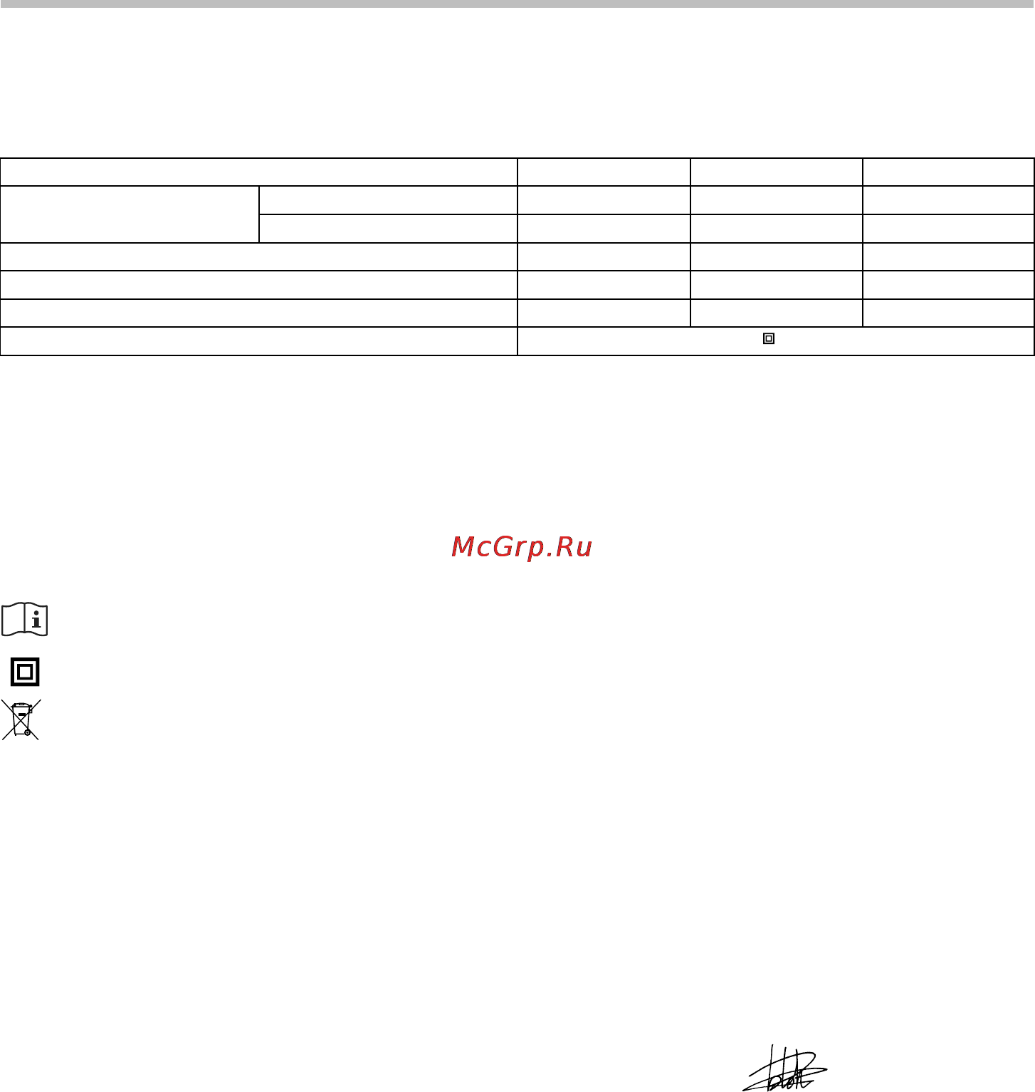 Maktec MT603 [2/8] Технические характеристики
