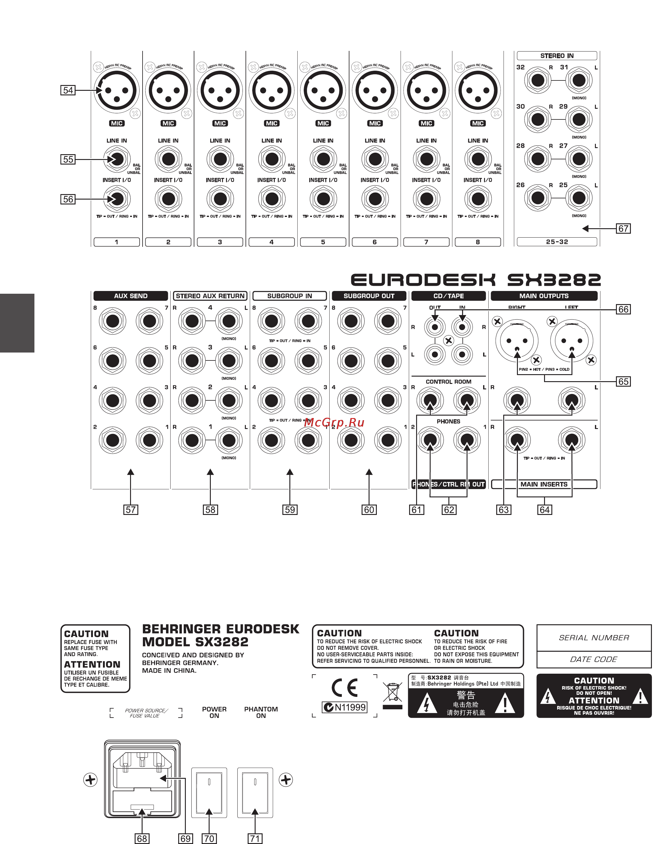 Behringer SX 3282 EURODESK [6/28] Eurodesk sx3282 инструкция по эксплуатации