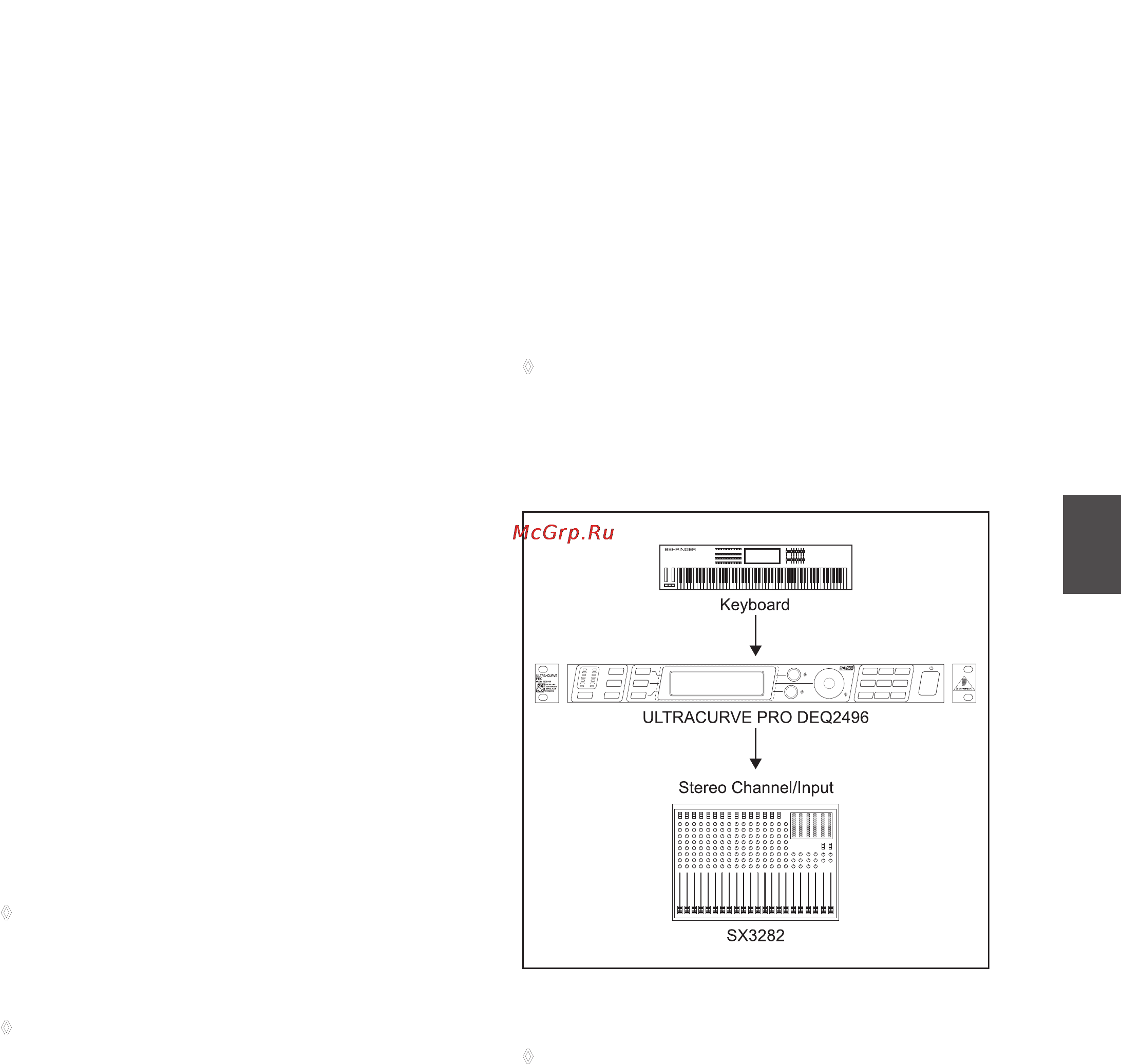 Behringer SX 3282 EURODESK [9/28] Подгруппы и разъемы