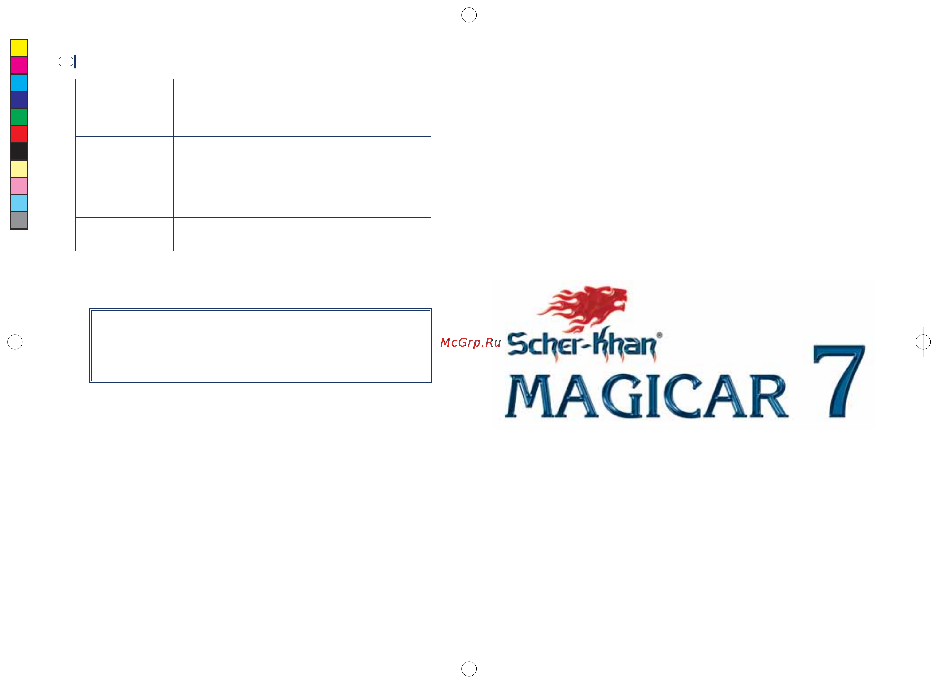 Scher-Khan Magicar 7 Инструкция по эксплуатации онлайн