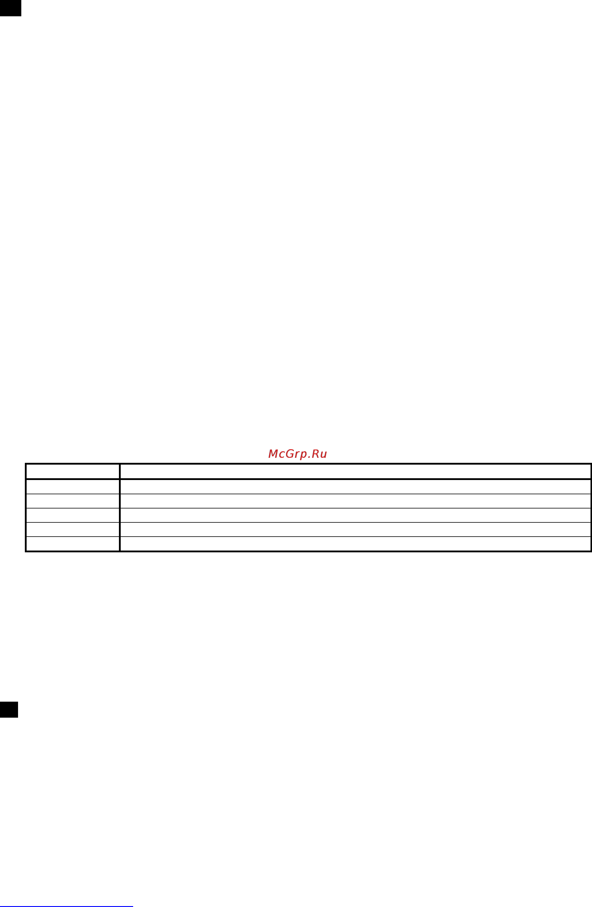 Scarlett SC-048 [6/14] Pl instrukcja obs ugi