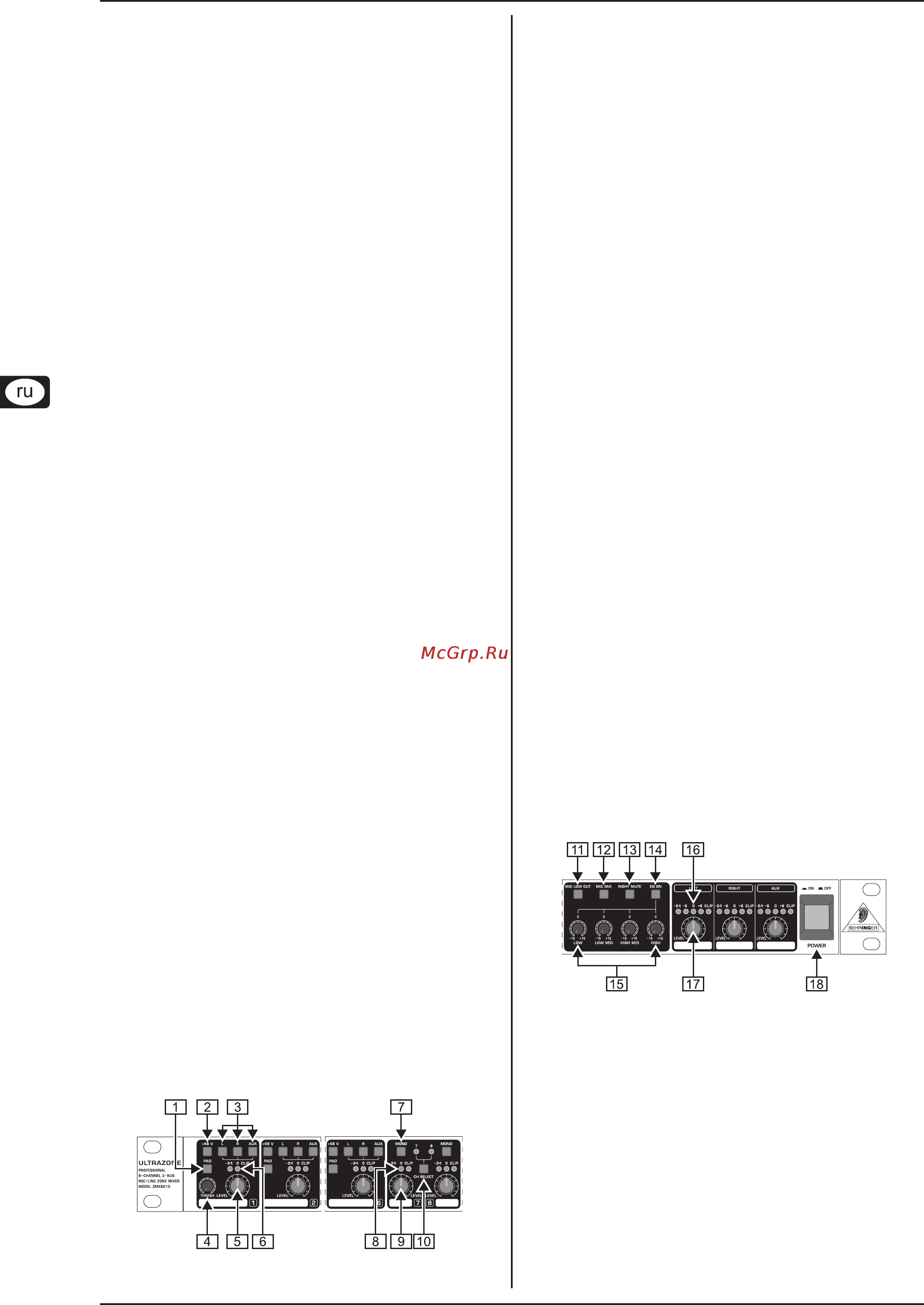 Behringer ULTRAZONE  ZMX8210 [4/9] Передняя панель