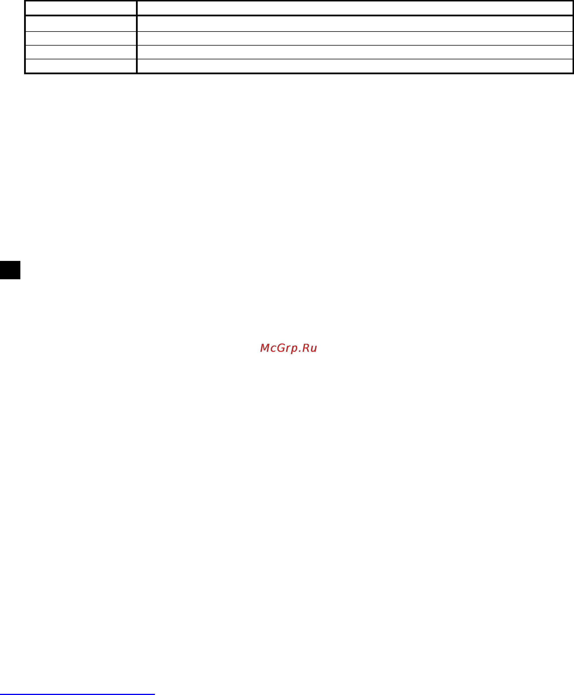 Scarlett SC-046 [7/16] Pl instrukcja obs ugi