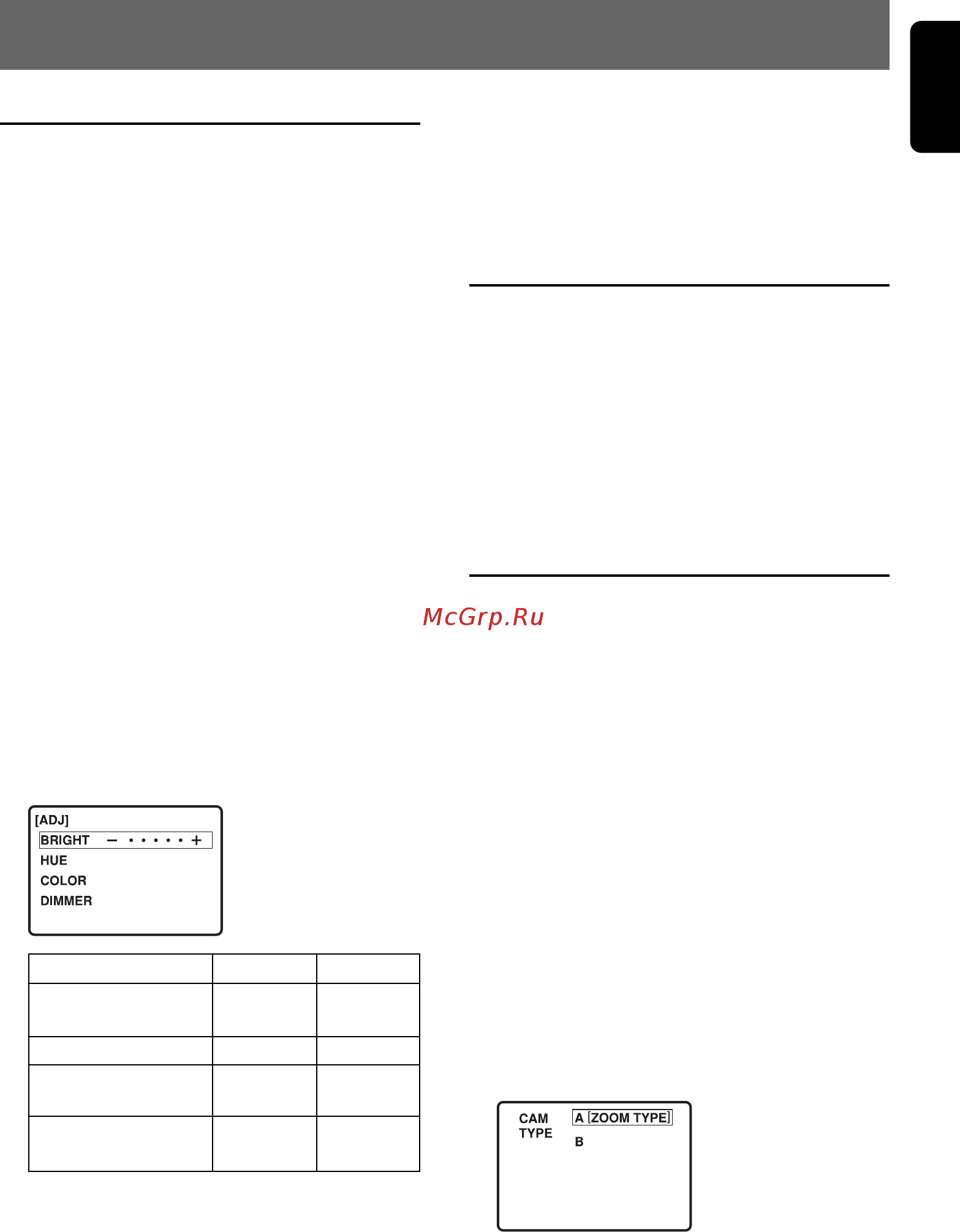 Clarion CJ981E [5/15] English