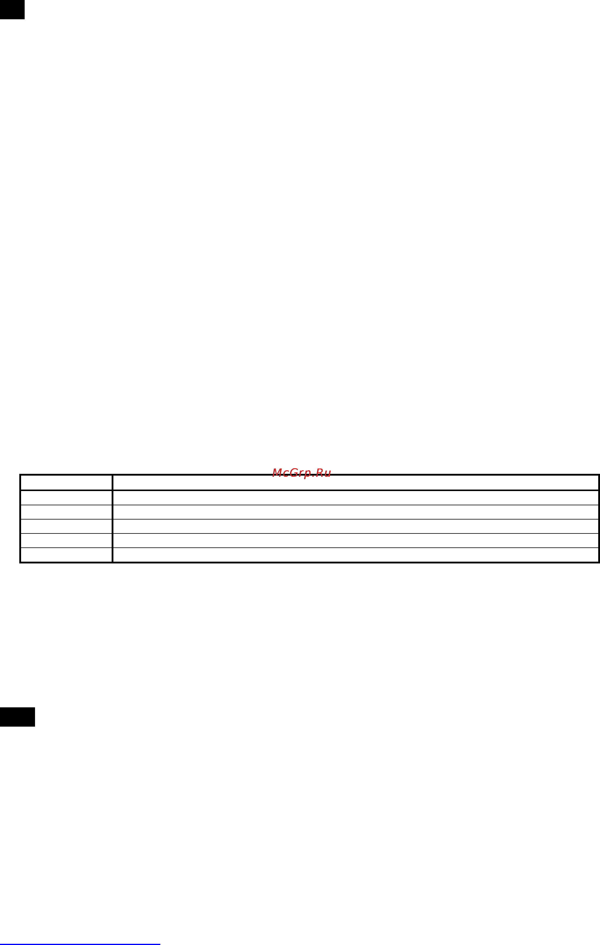 Scarlett SC-045 [4/16] Gb instruction manual