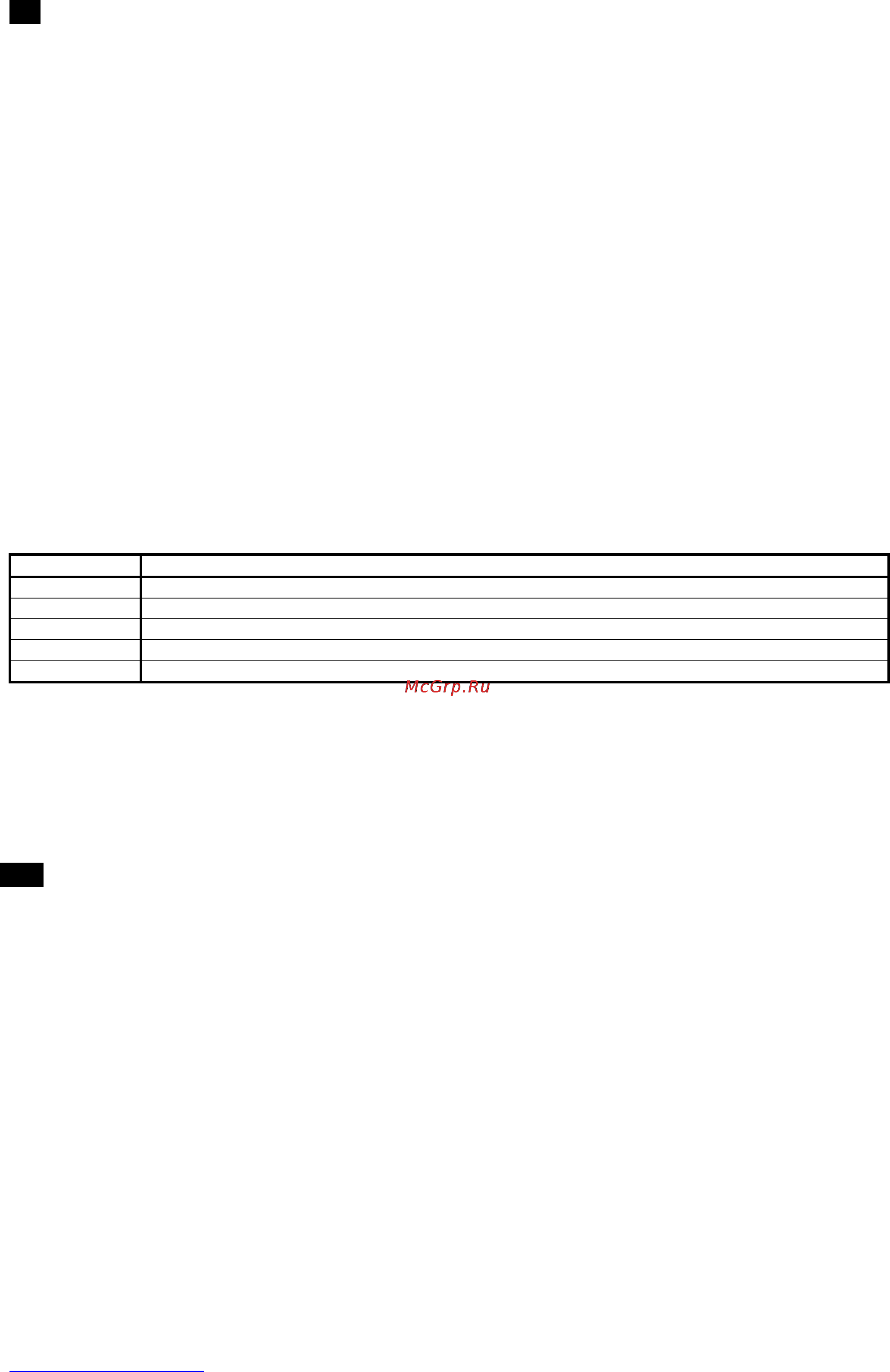 Scarlett SC-044 [4/14] Gb instruction manual