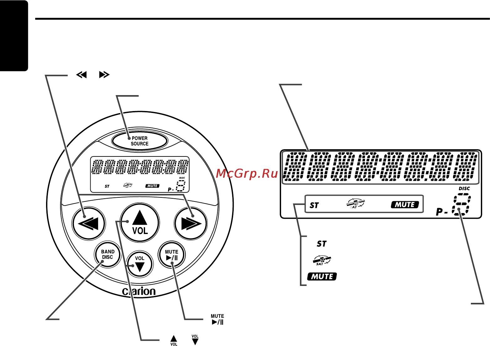 Clarion CMD5 [10/38] Optional wired remote control unit operations