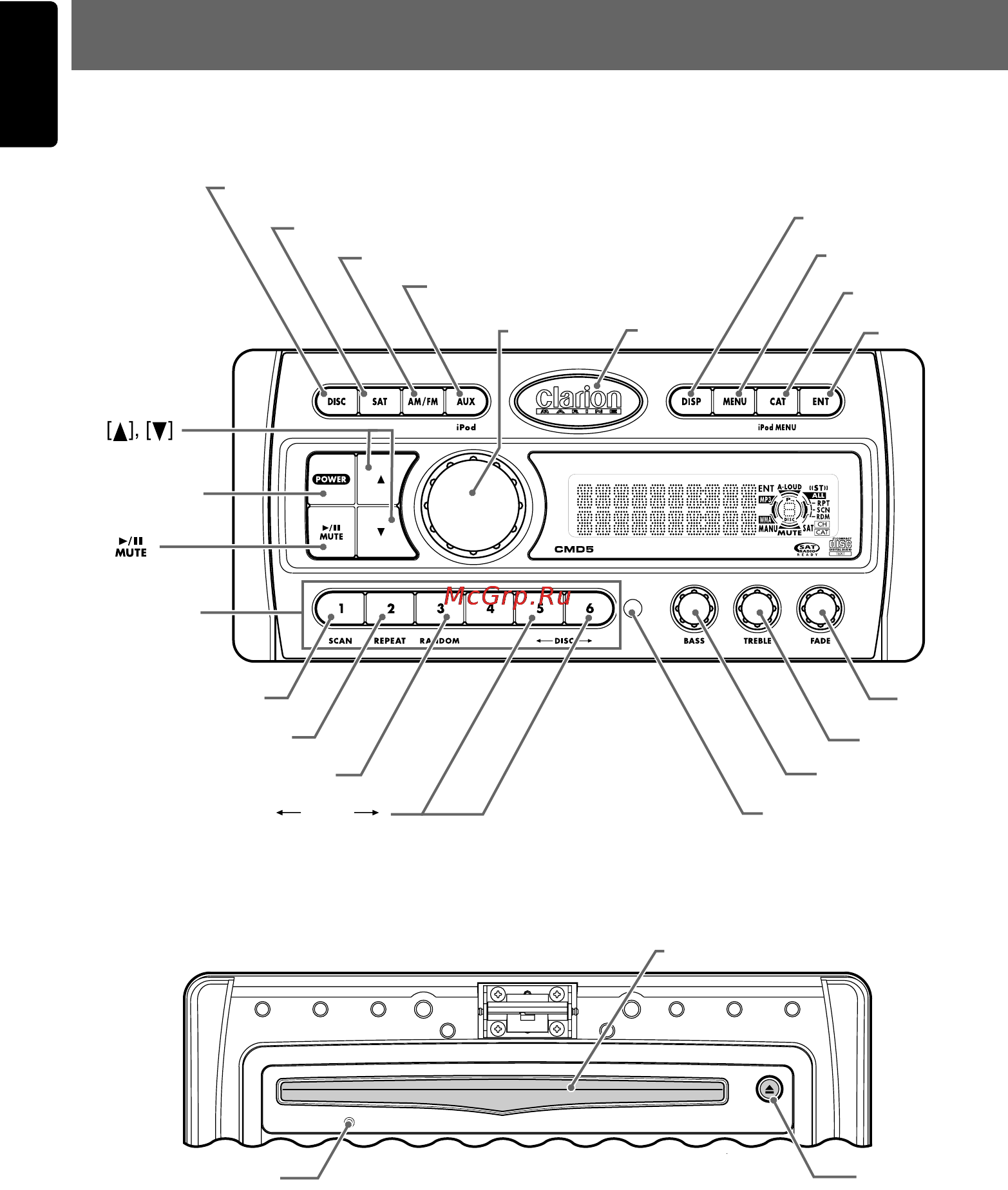 Clarion CMD5 [6/38] Controls