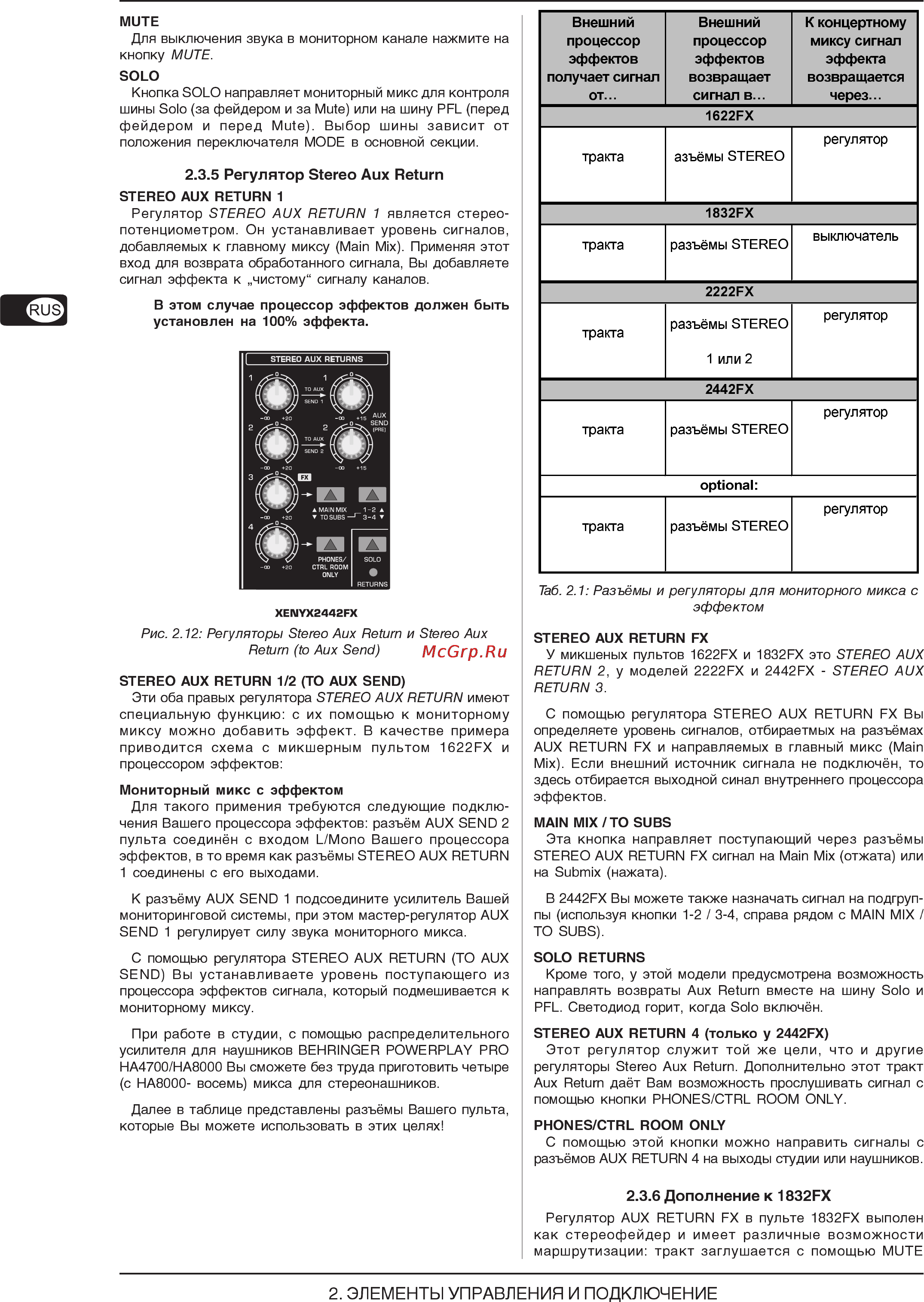 Behringer XENYX 1622FX [10/17] 8 a k llv hij l im