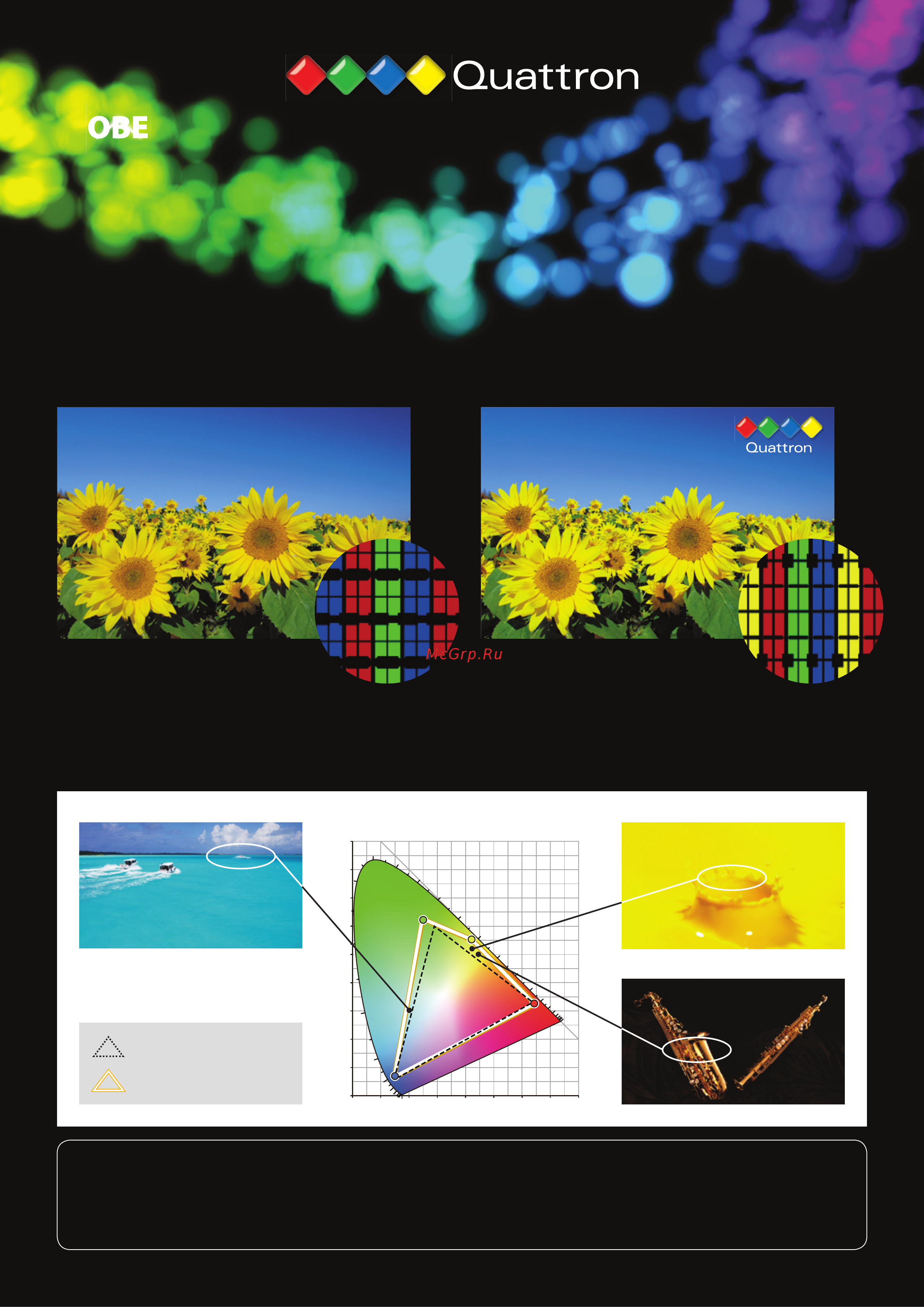 Sharp AN-PR1150HR [3/28] X gen rgb x gen rgby