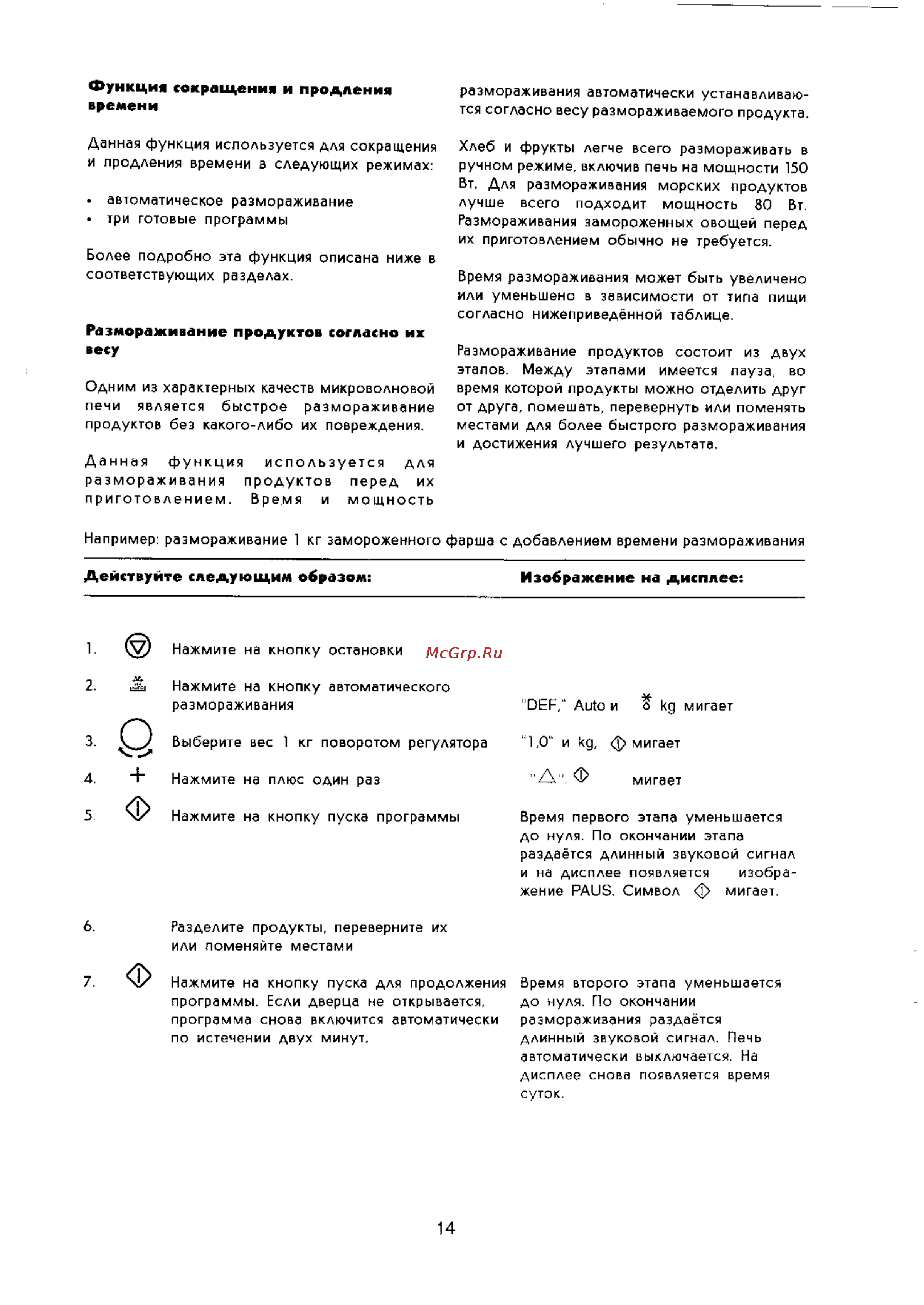 Zanussi ZMJ 18 SG [14/24] Действуйте следующим образом изображение на дисплее