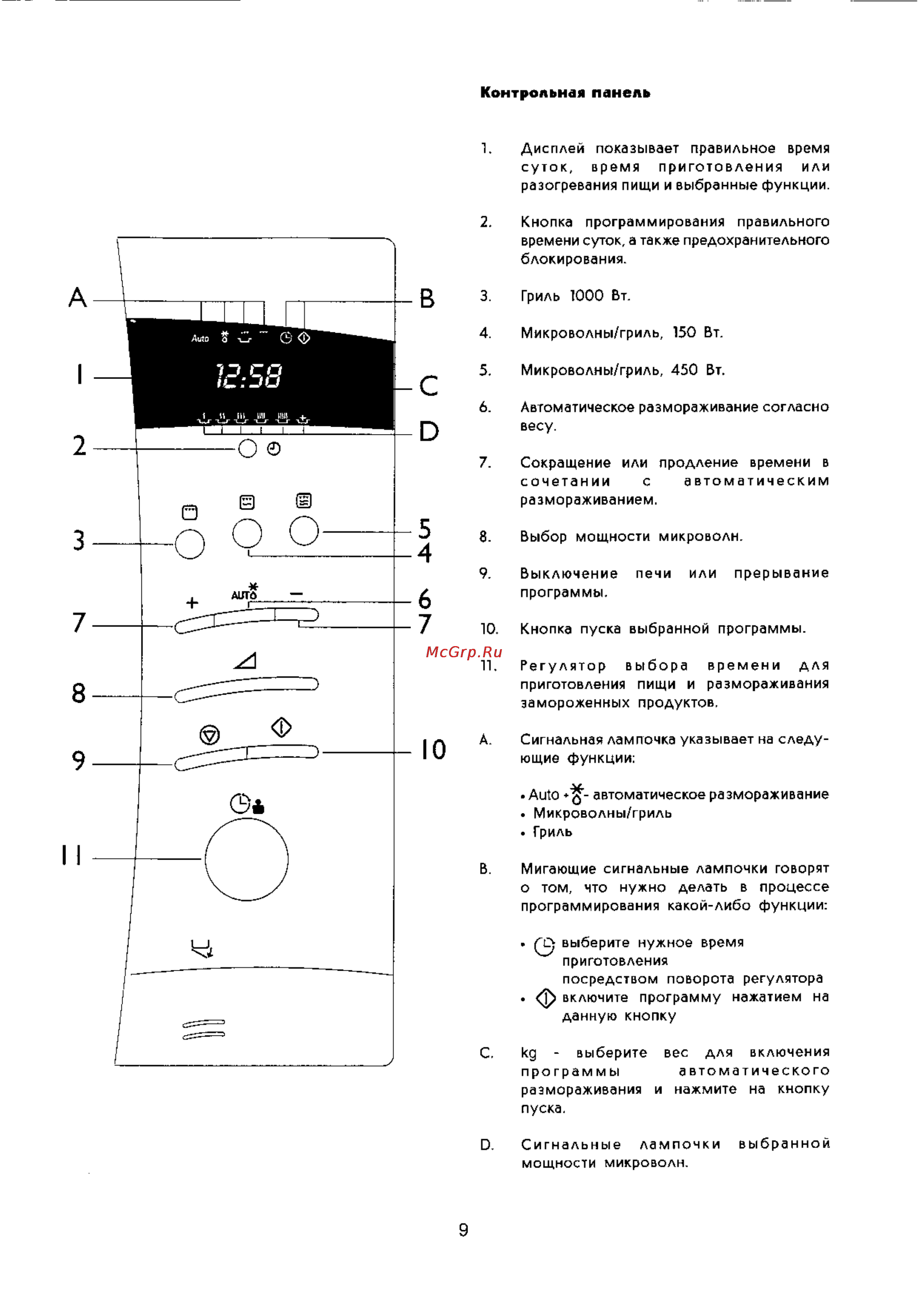 Zanussi ZMJ 18 SG [9/24] Контрольная панель