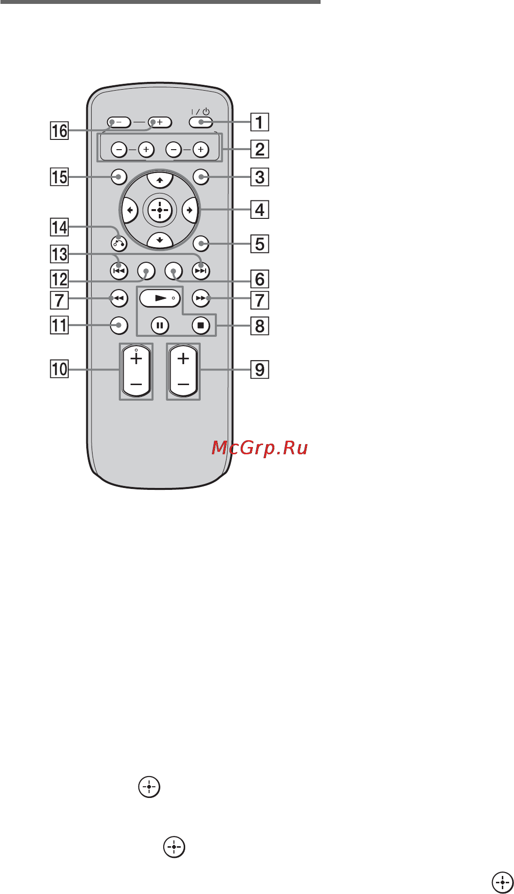 Sony RHT-G950 [22/104] Пульт дистанционного управления