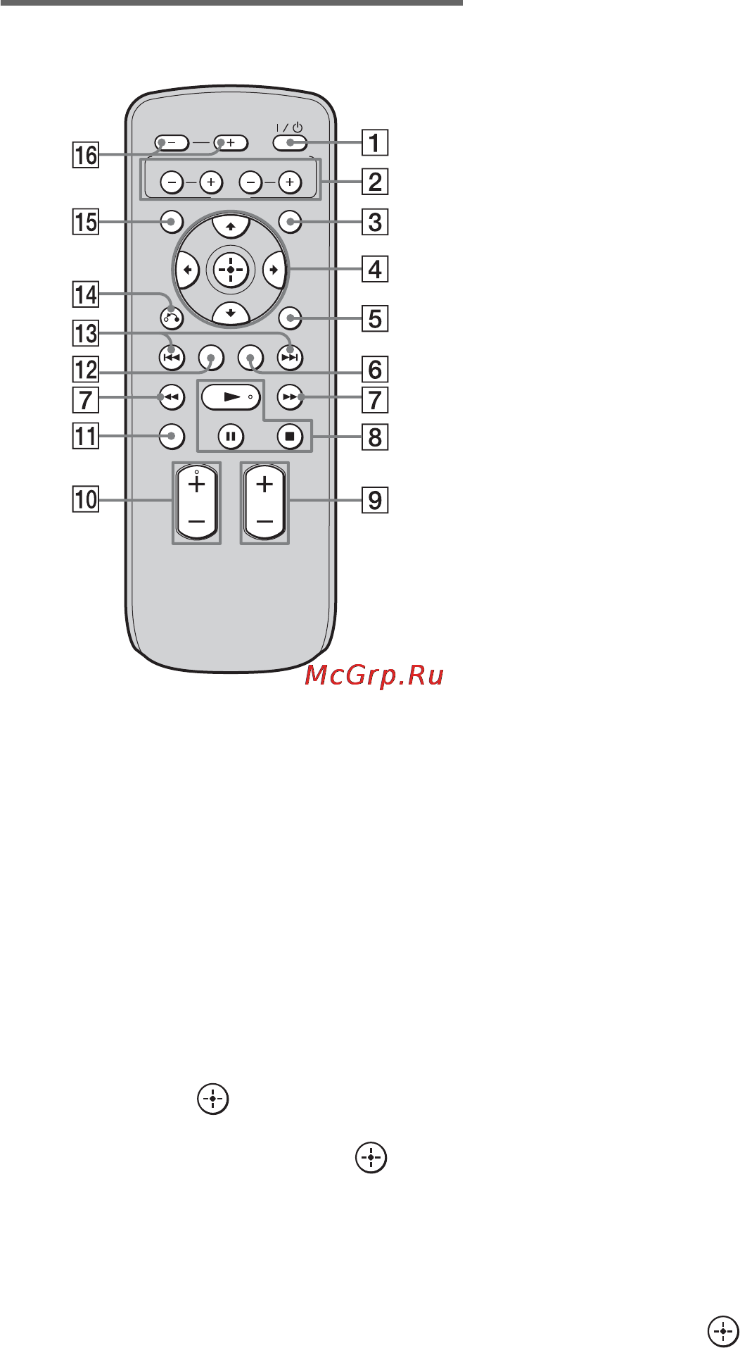 Sony RHT-G950 [74/104] Пульт дистанційного керування