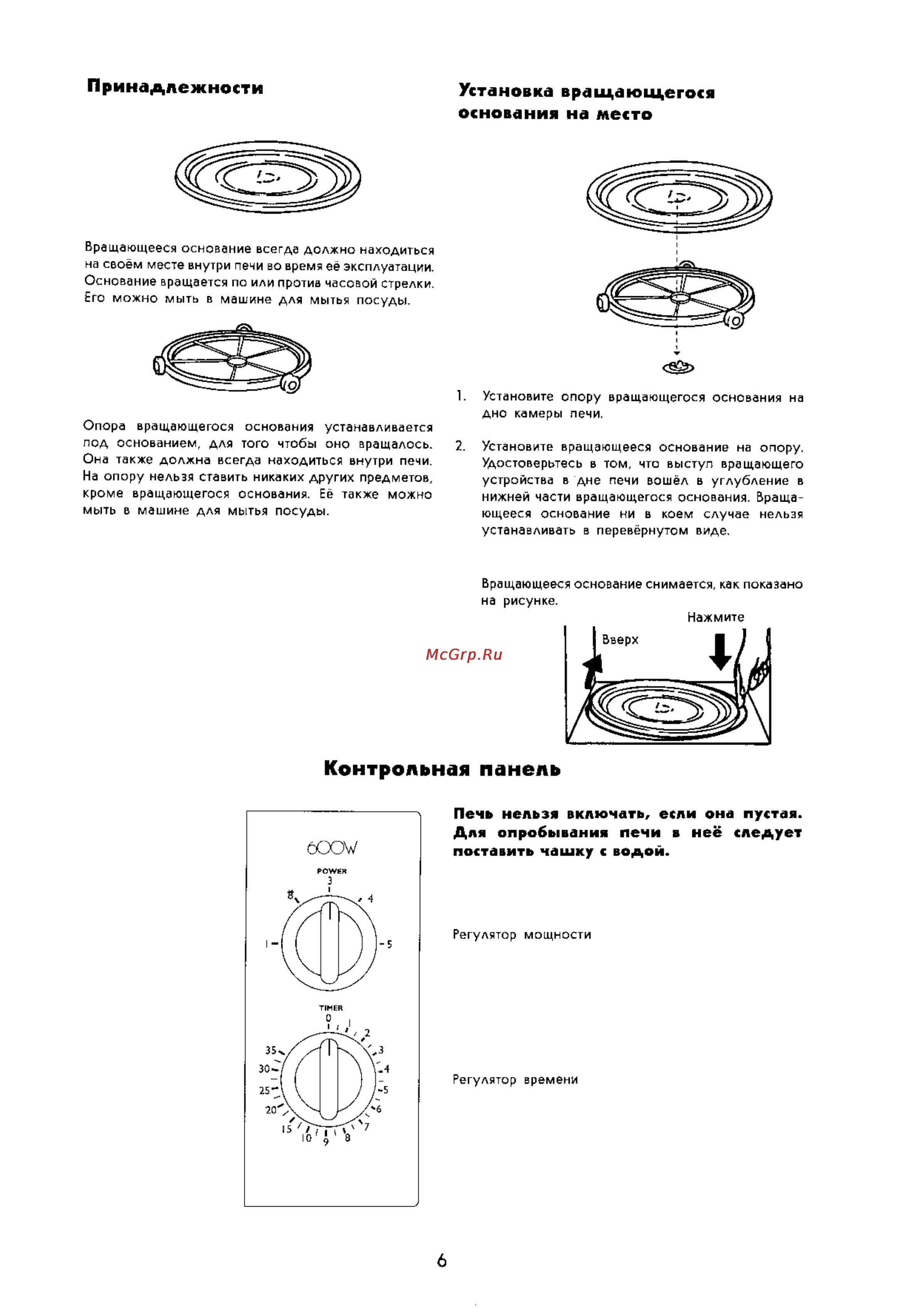 Zanussi ZM 12 M [6/11] Контрольная