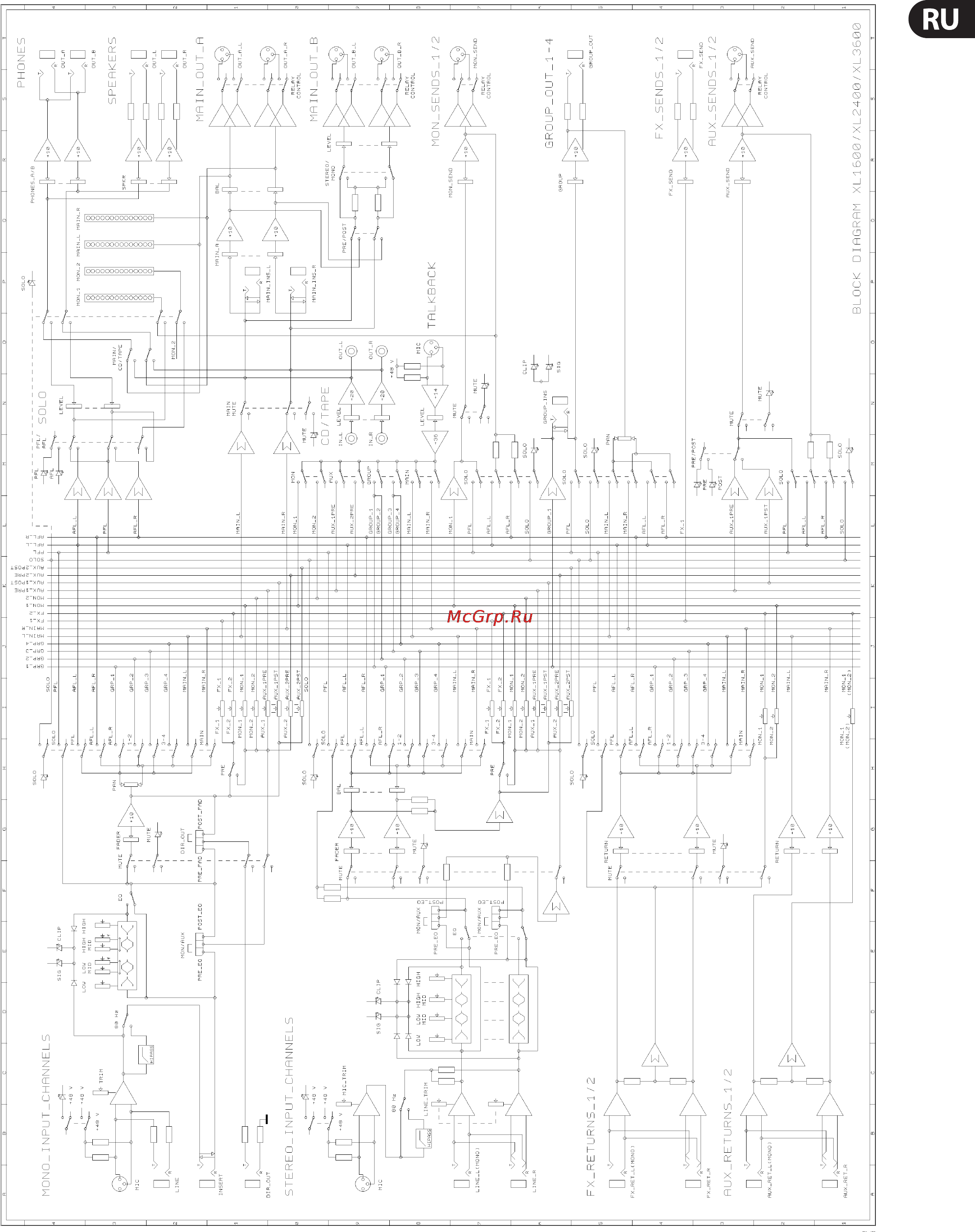 Behringer XENYX XL 3200 Инструкция по эксплуатации онлайн [21/22] 3162