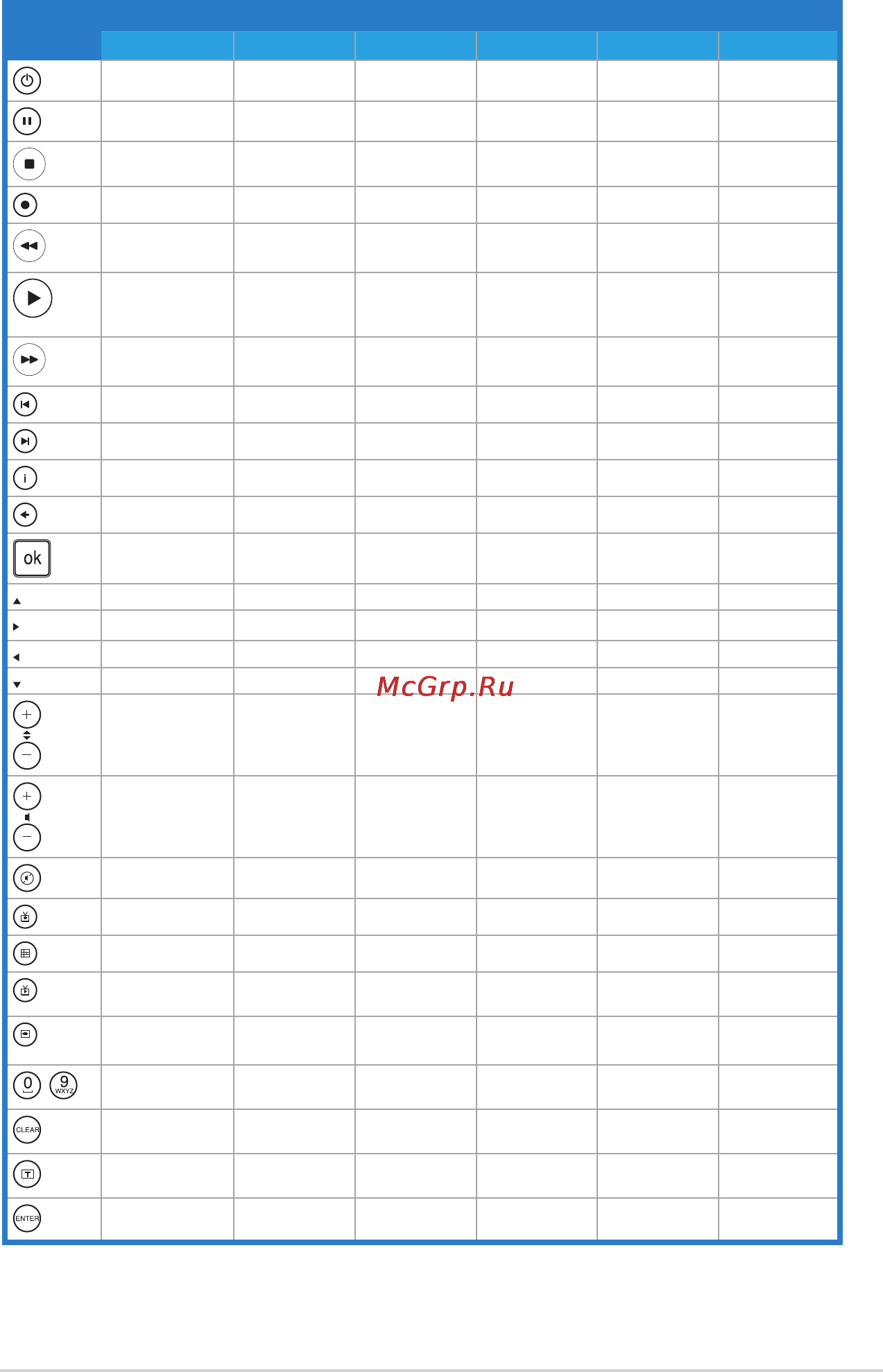 Asus MYC-U3000H [46/50] Keytable