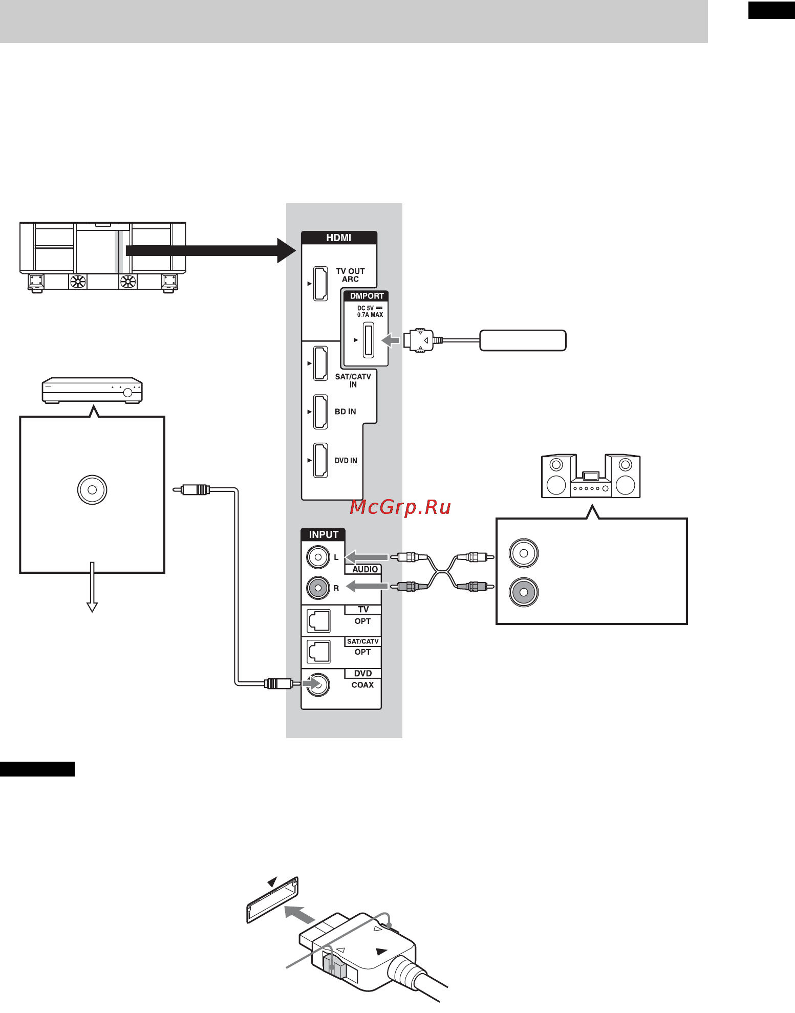 Sony RHT-G11 [13/76] Подключение других компонентов