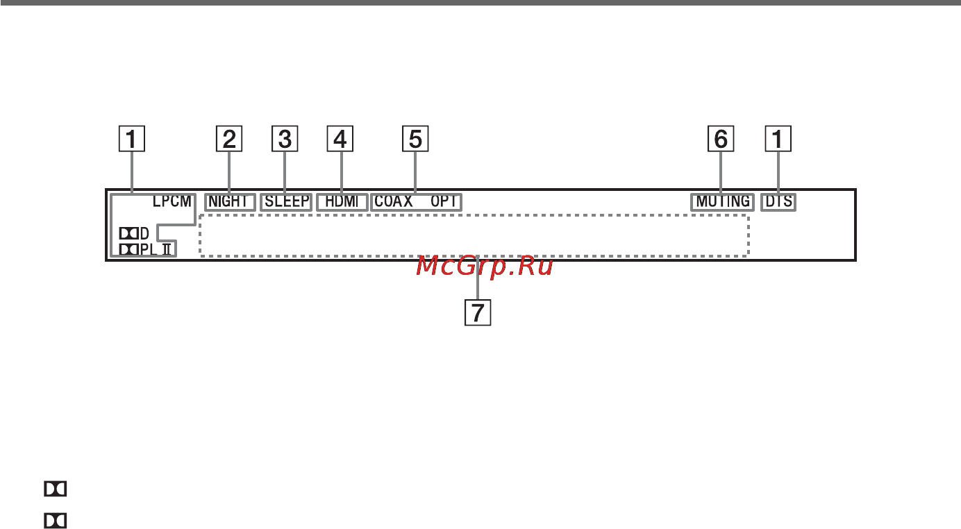 Sony RHT-G11 Инструкция по эксплуатации онлайн [16/76] 3140