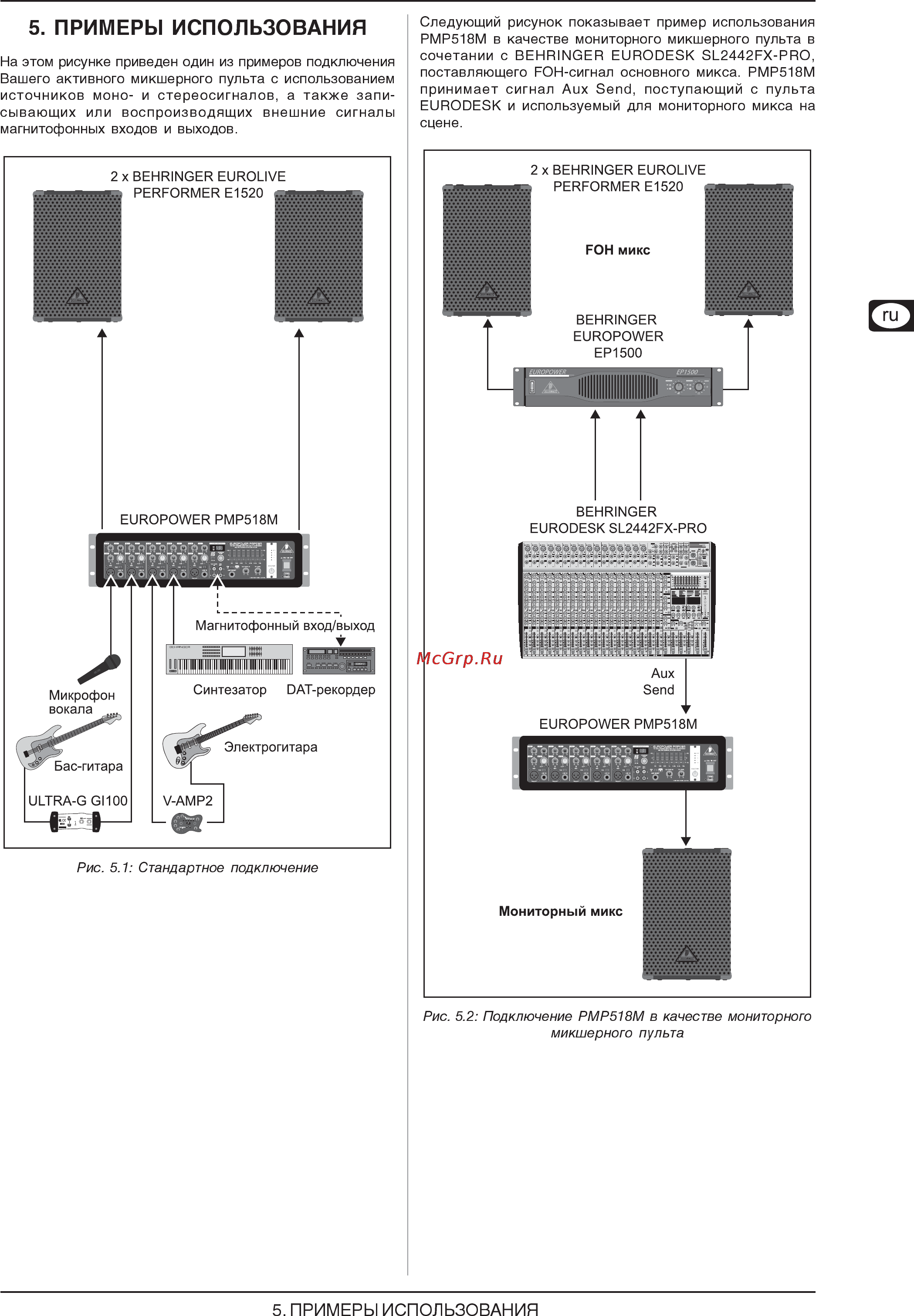 Behringer PMP 518M EUROPOWER Инструкция по эксплуатации онлайн [7/8] 3194