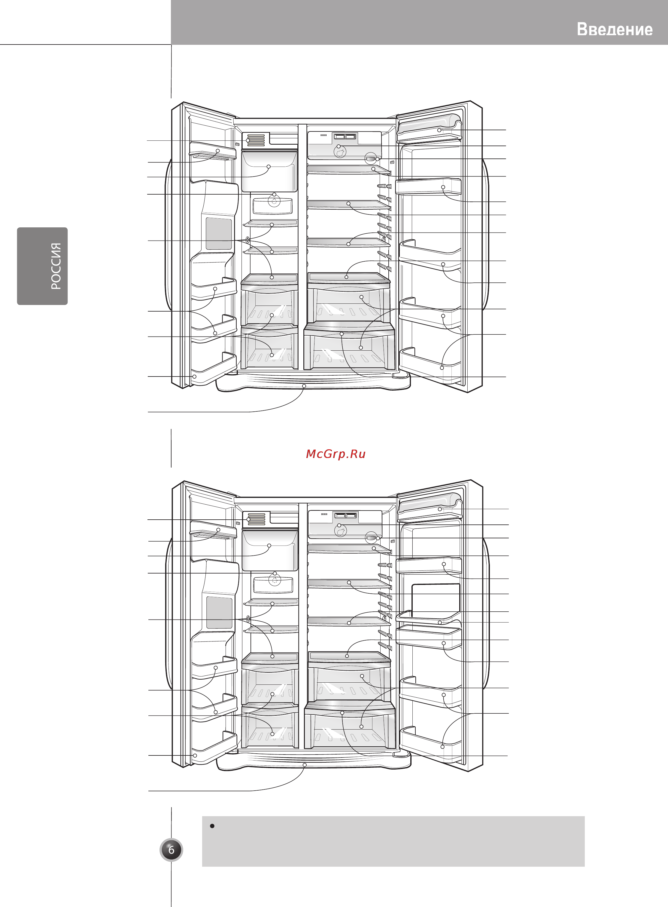 LG GW-C207FLQA [6/38] Модел са диспенсером