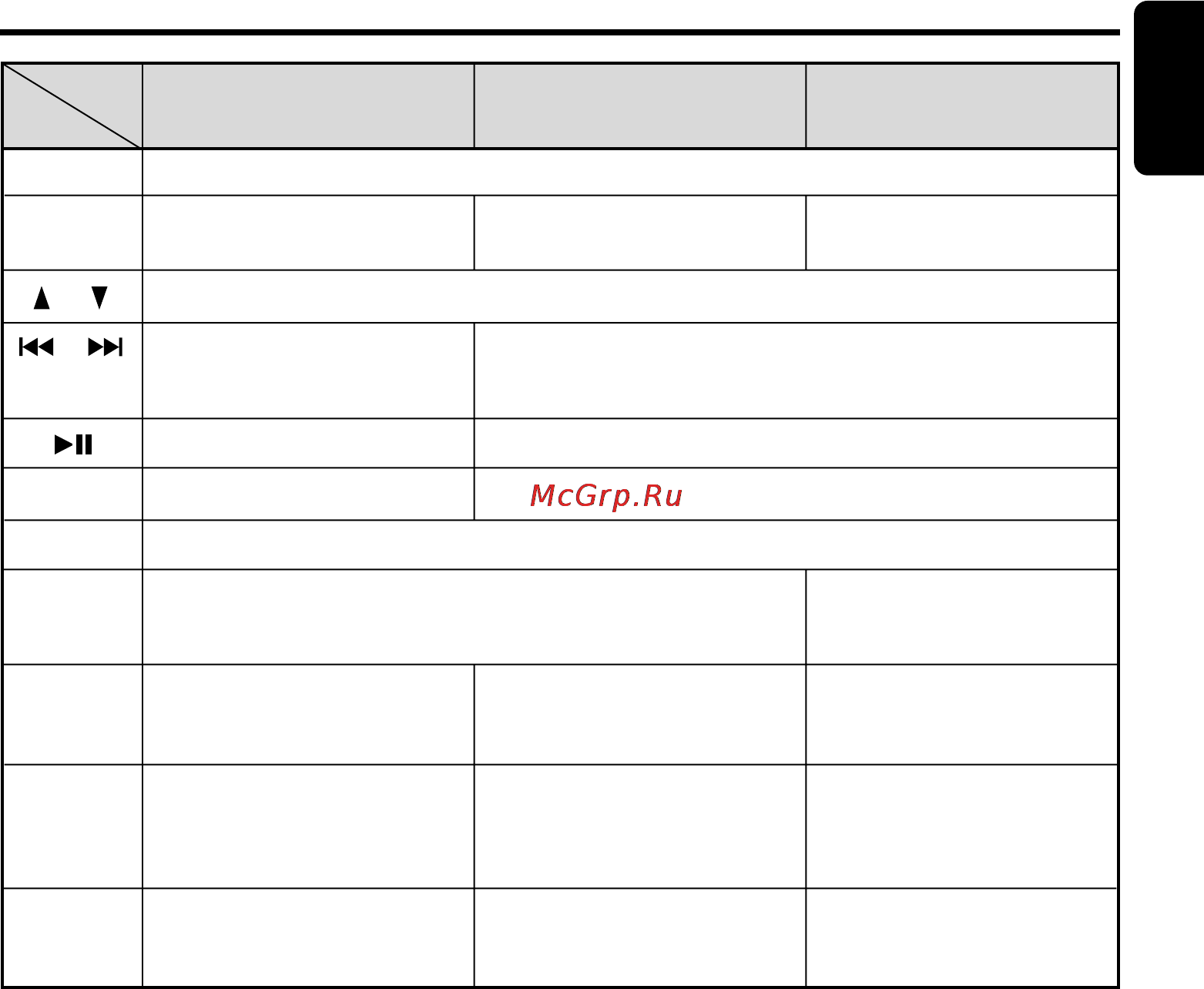 Clarion DB268RMP [9/24] English