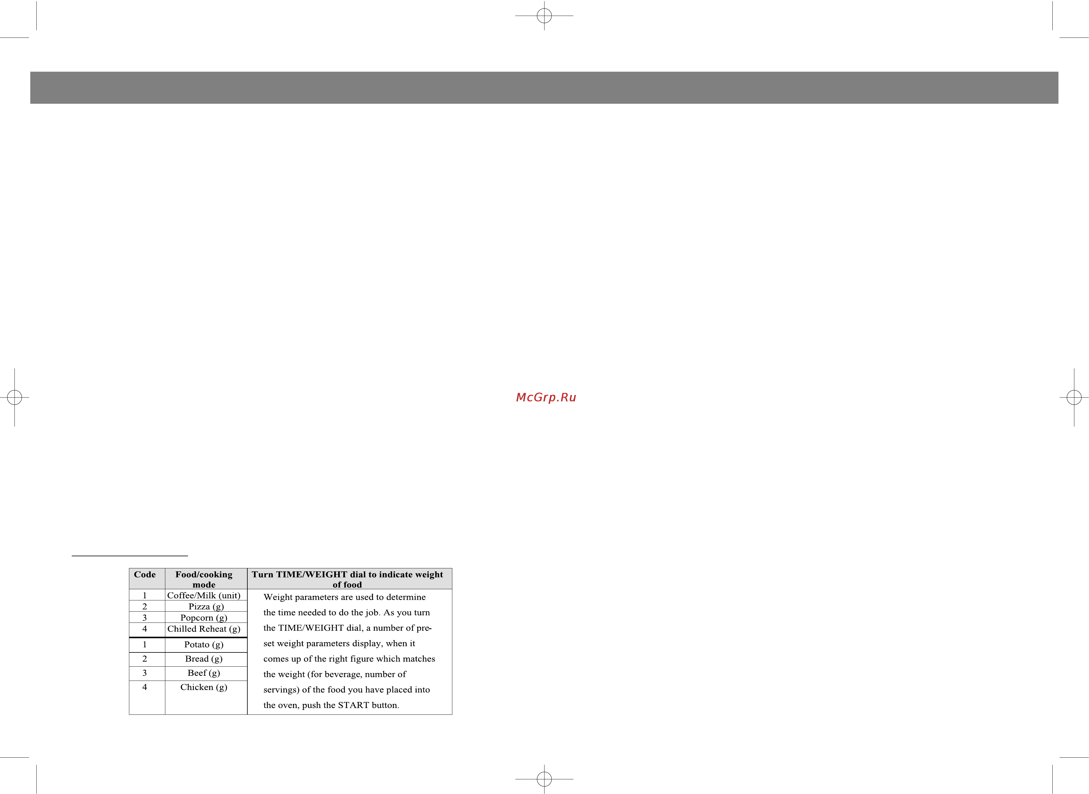 Vitek VT-1668 [8/10] English