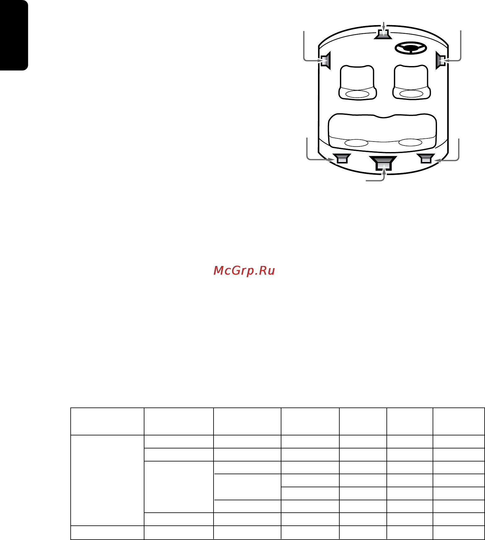 Clarion DVH943 [6/16] English
