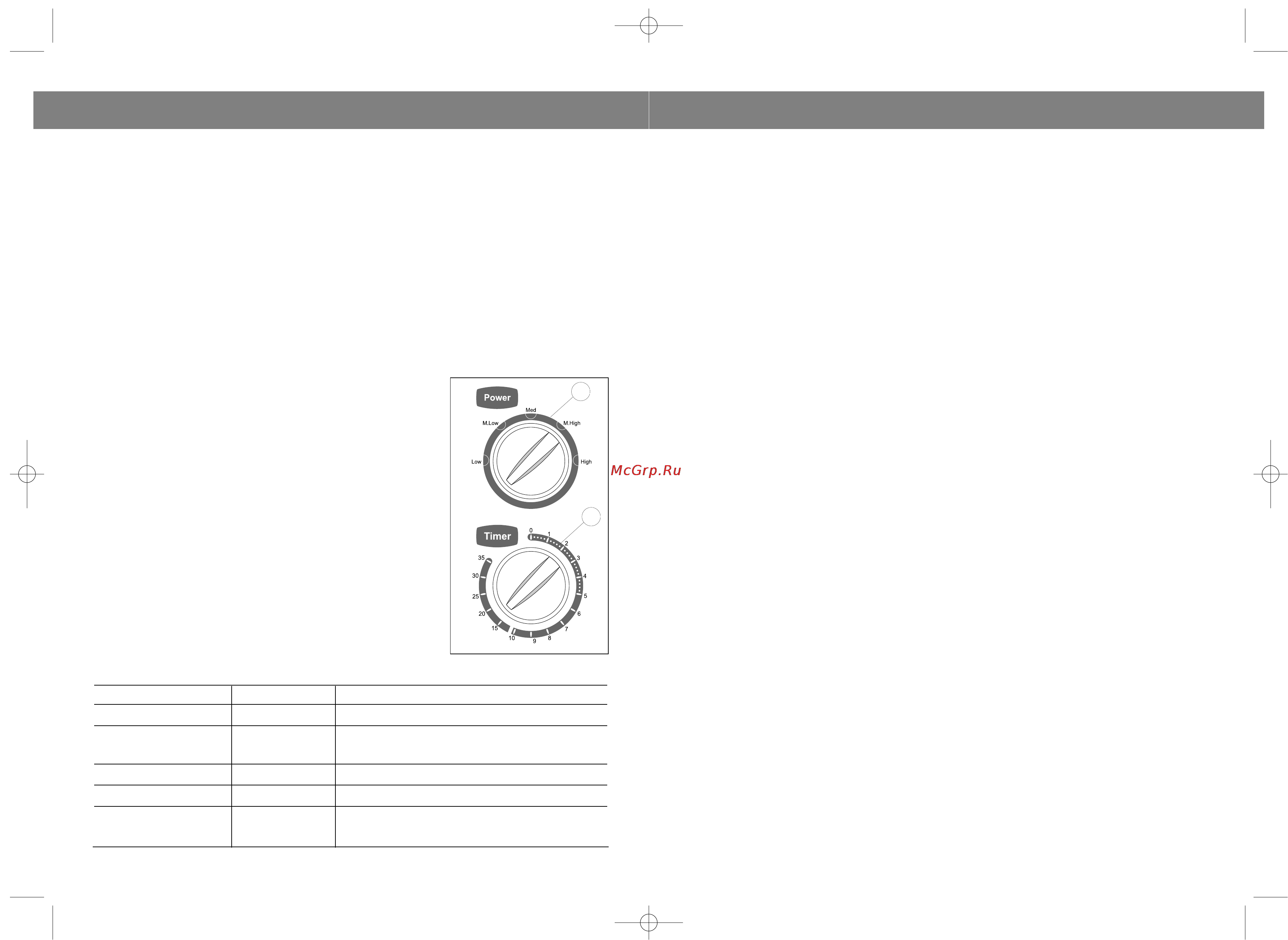 Vitek VT-1662 [5/10] Работа печи
