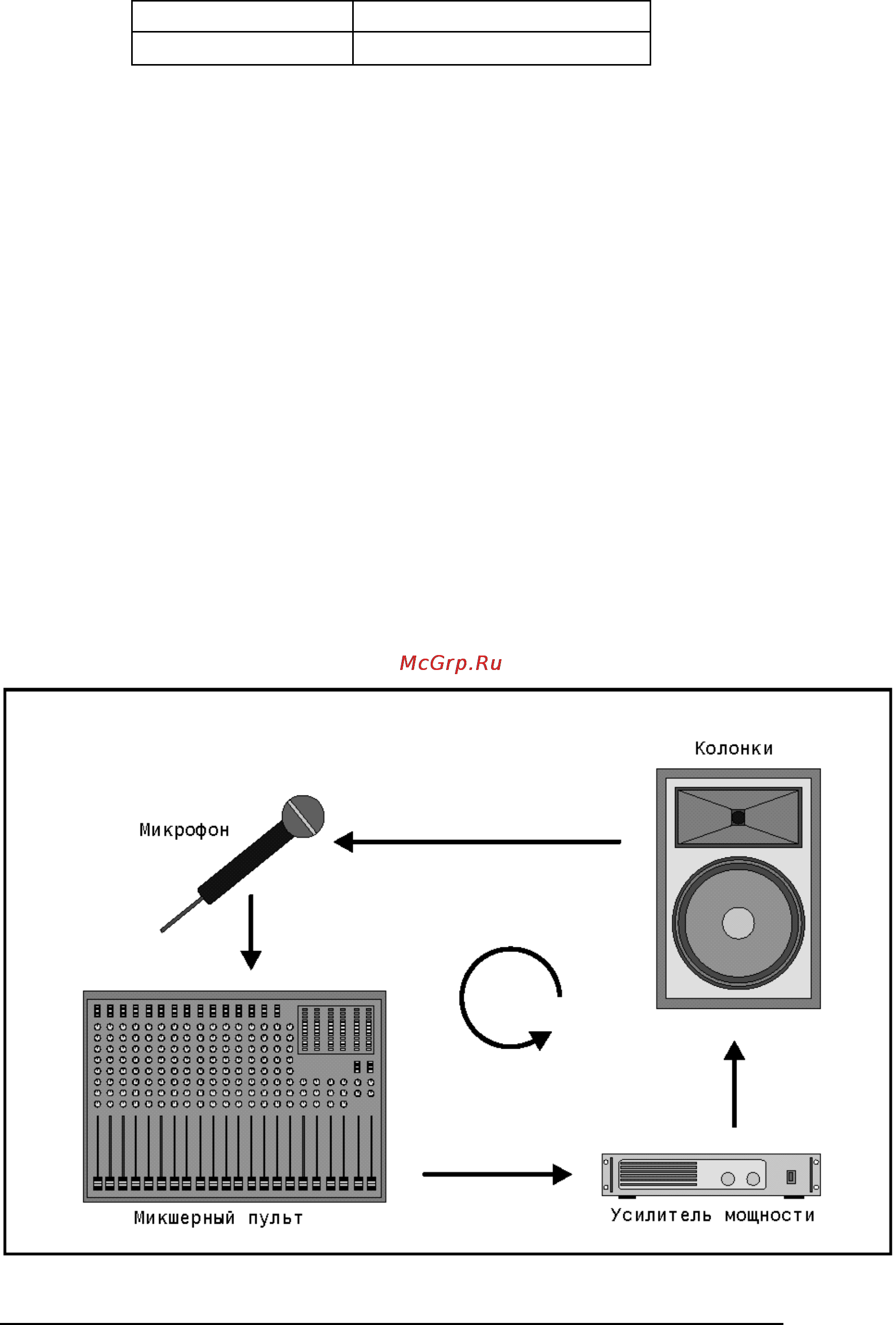 Behringer DSP1124P Инструкция по эксплуатации онлайн [11/45] 3270