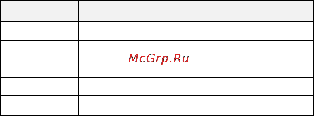 Behringer DSP1124P Инструкция по эксплуатации онлайн [24/45] 3270