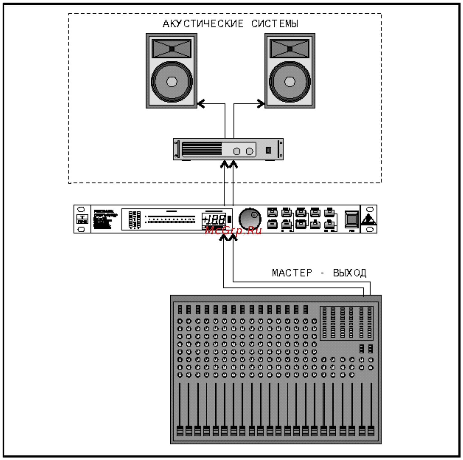 Behringer DSP1124P Инструкция по эксплуатации онлайн [34/45] 3270