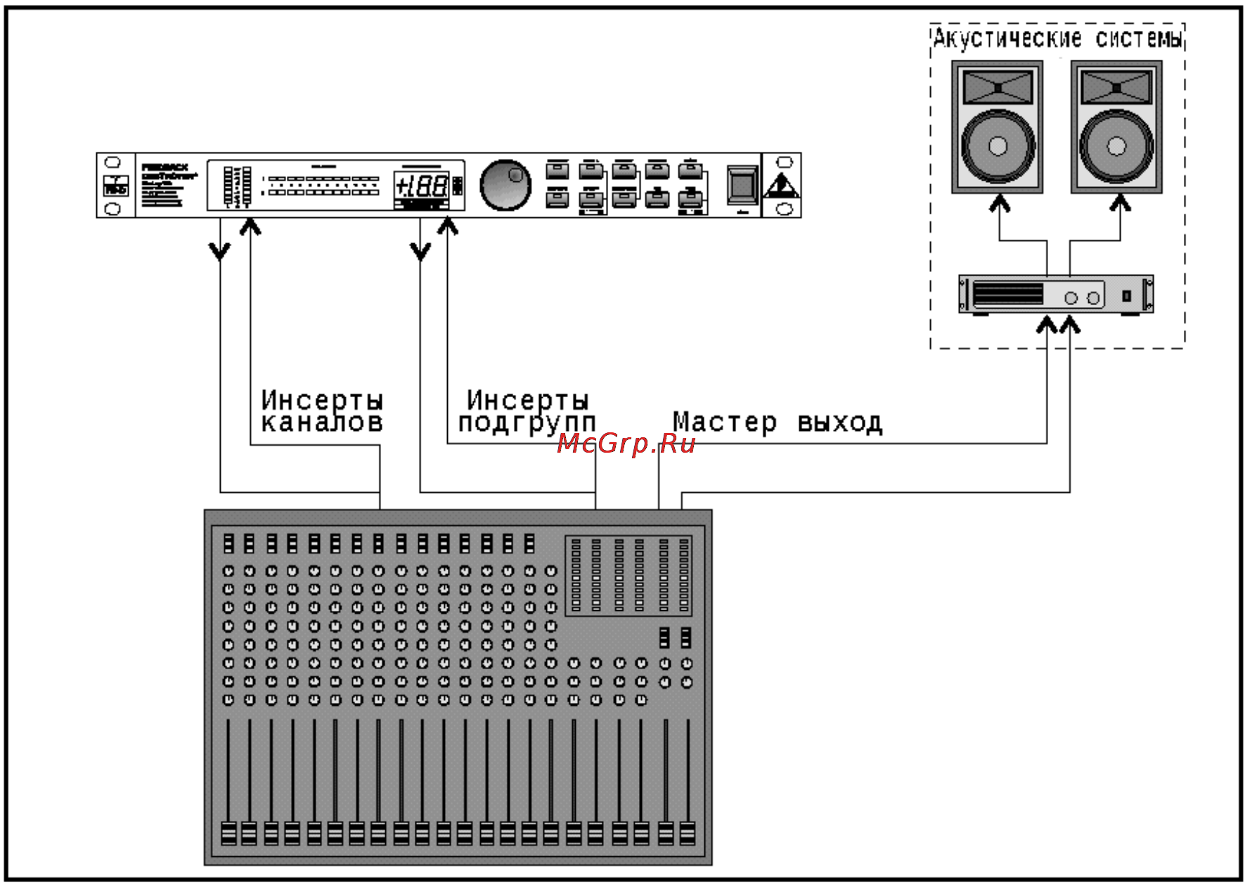 Behringer DSP1124P Инструкция по эксплуатации онлайн [36/45] 3270