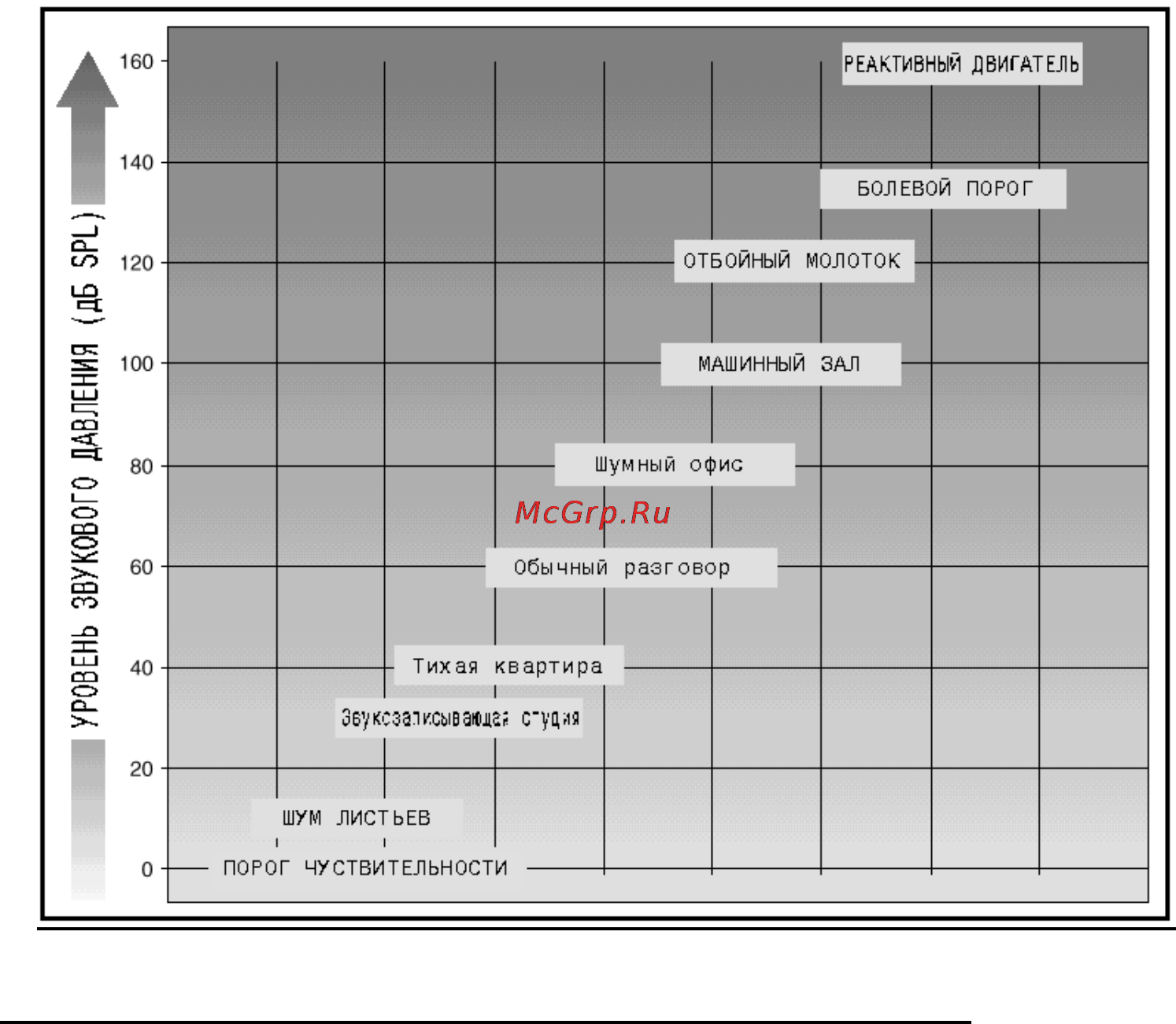 Behringer DSP1124P Инструкция по эксплуатации онлайн [9/45] 3270