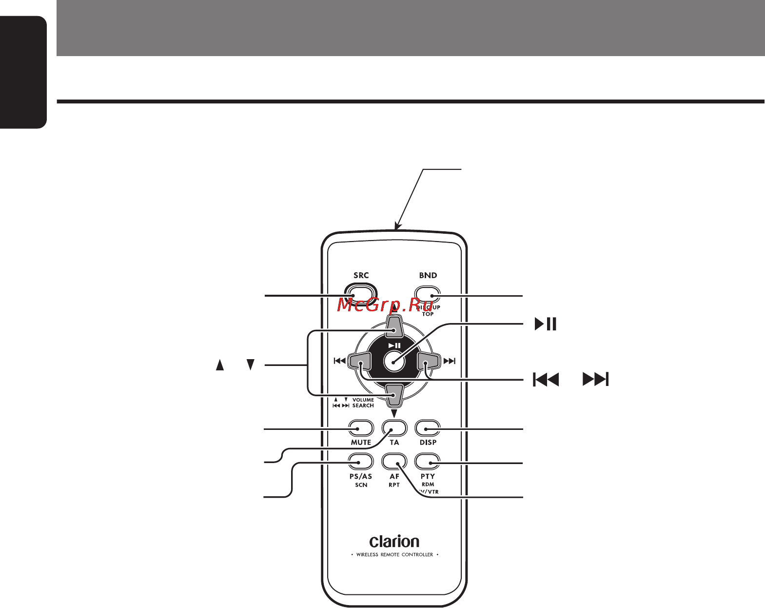 Clarion DXZ378RMP [8/39] Remote control