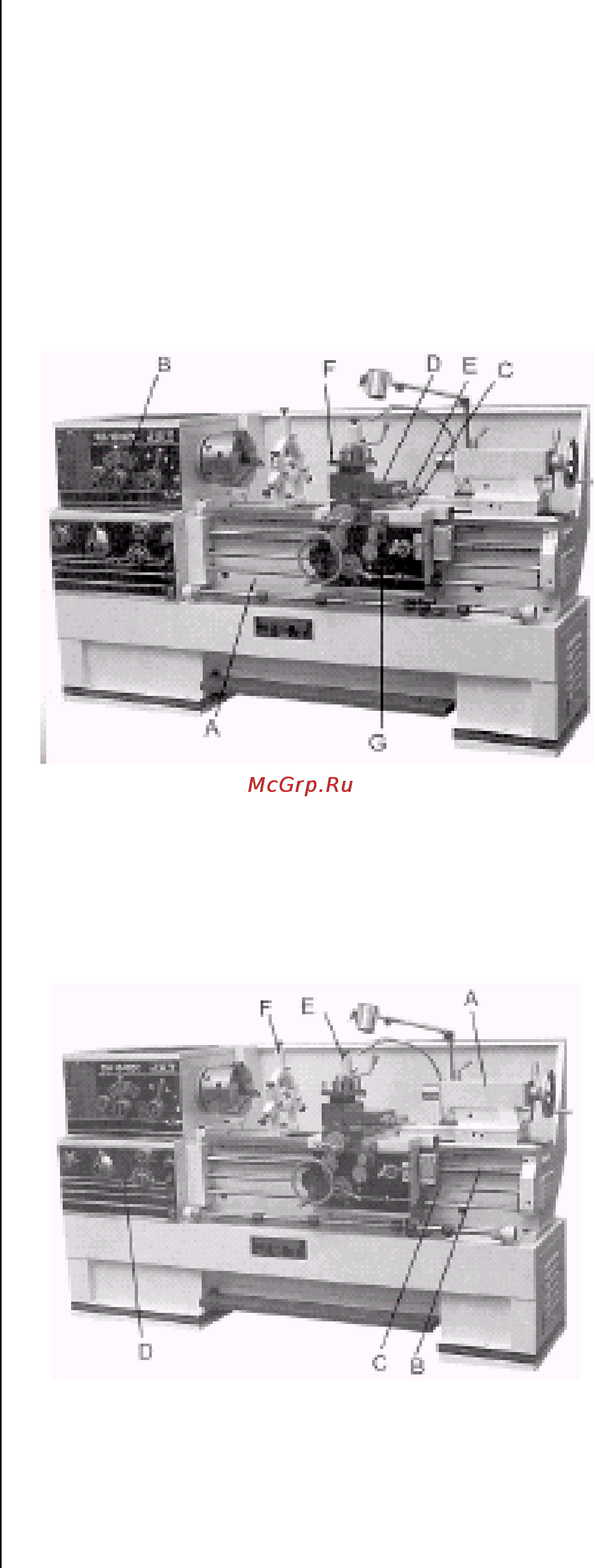 Jet GH-1640 ZX DRO 50000730T [5/18] Инструкция по эксплуатации станка jet серии zx