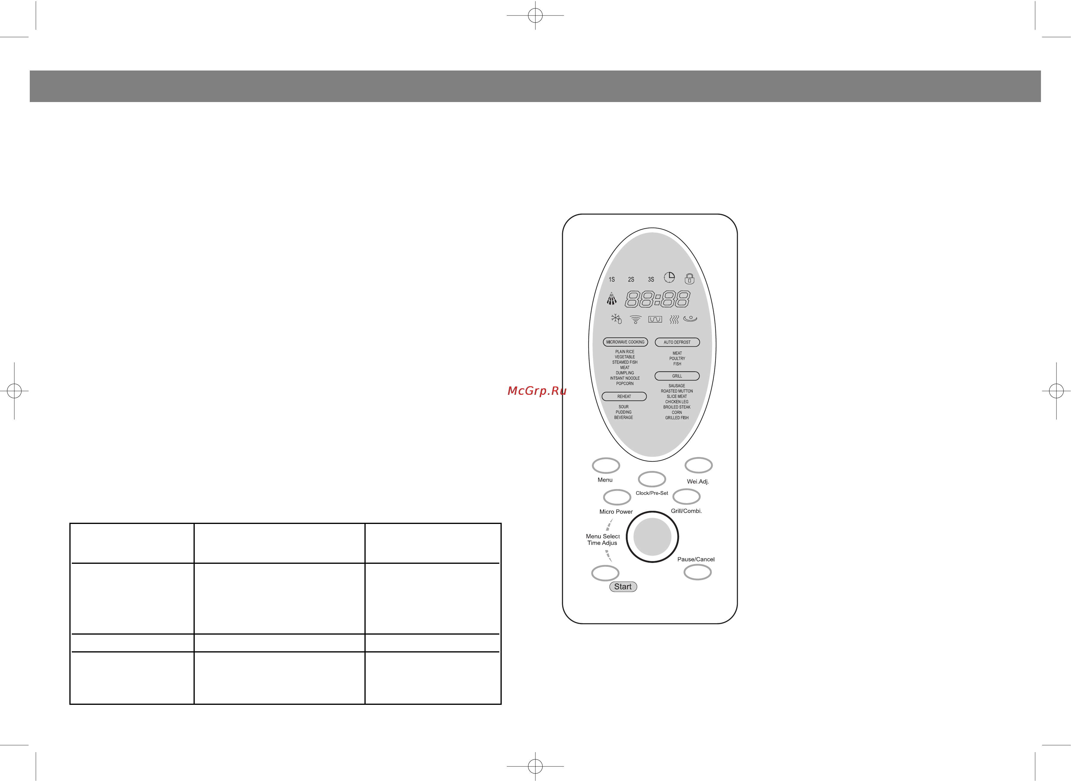 Vitek VT-1660 [3/10] Clock pre set touch this button to start setting the oven clock and ending by touching it again delay start control enables you to place food in the oven and program the oven to cook it later