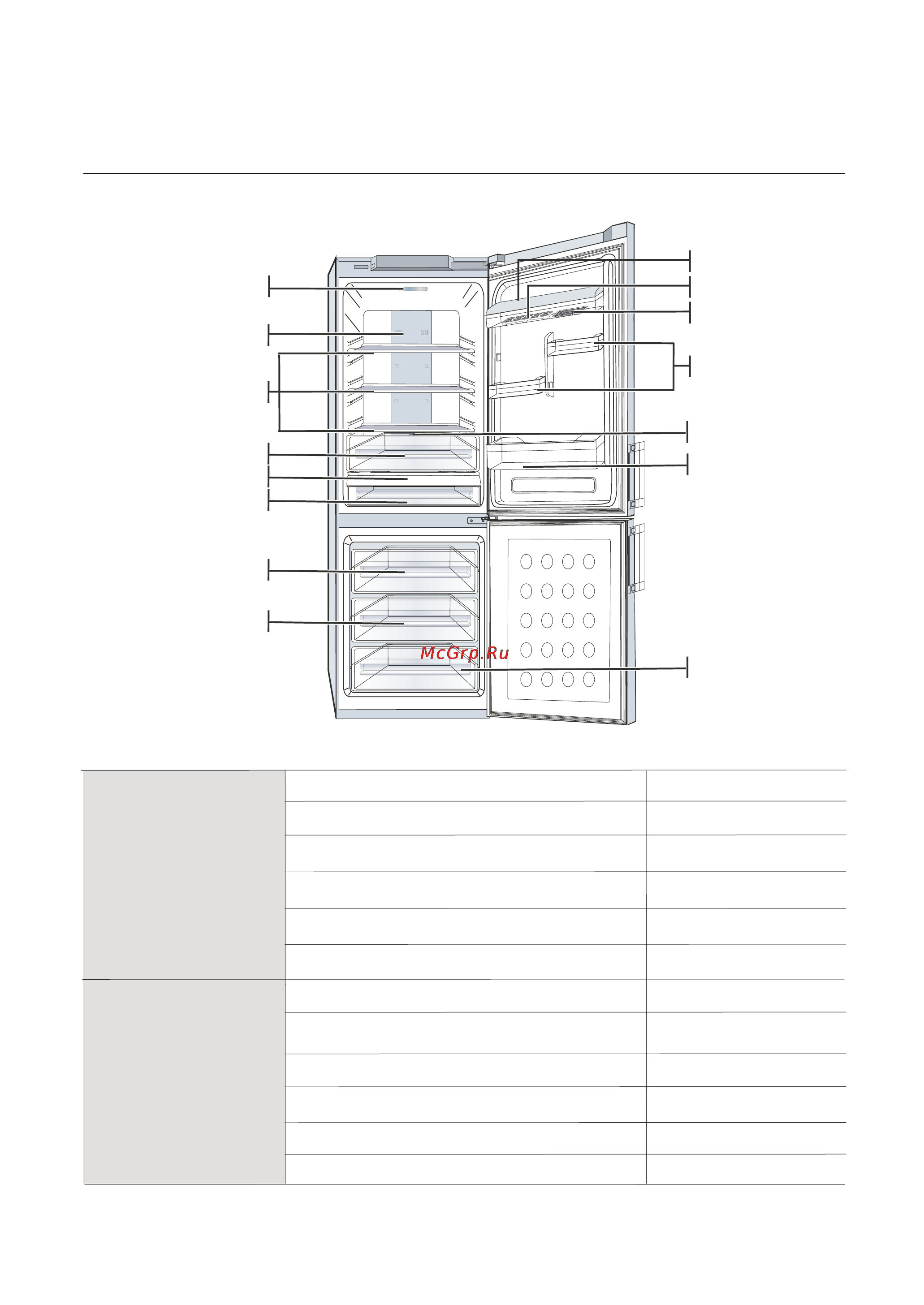Samsung RL-34 SCSW [22/28] Внешний вид морозильной холодильной камеры rl40e rl40h rl40s rl40z