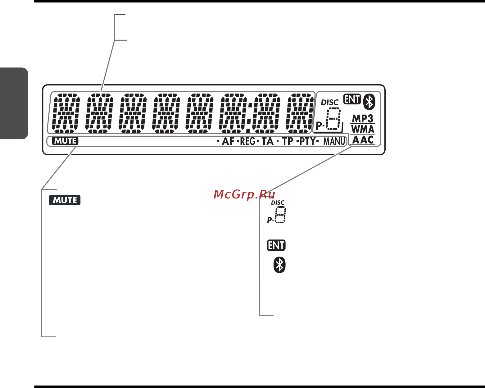 Clarion DXZ388RUSB [8/43] Экран дисплея