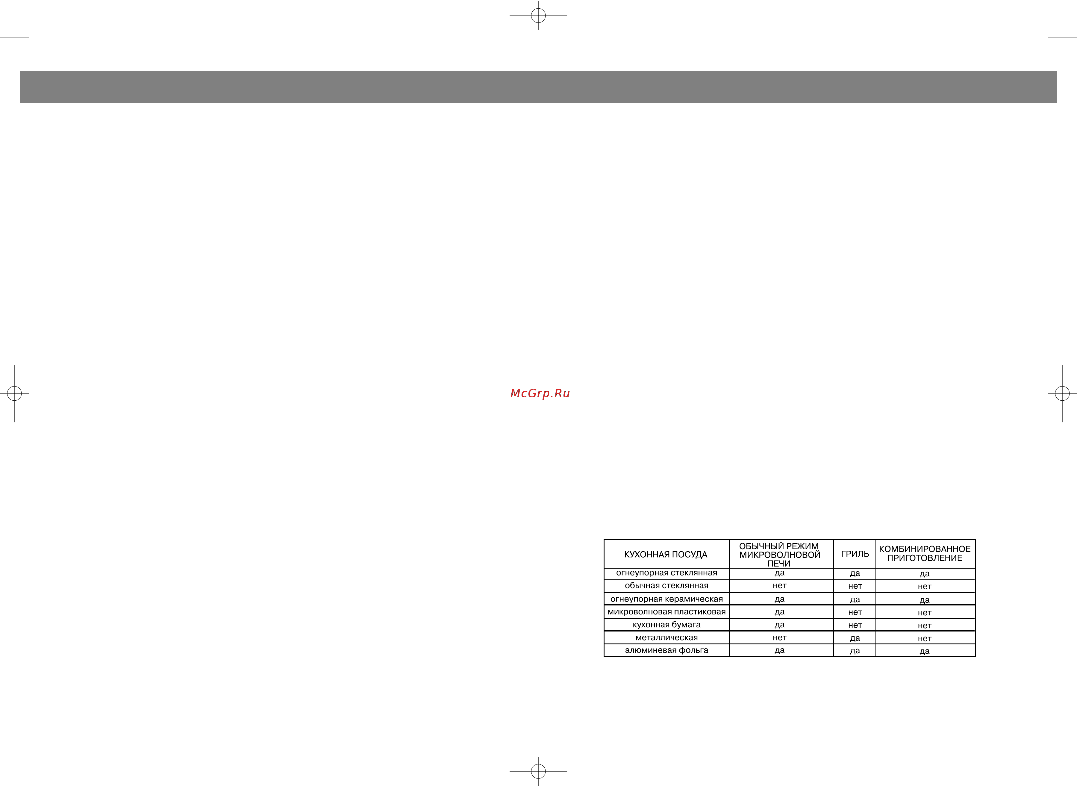 Vitek VT-1659 [10/12] English