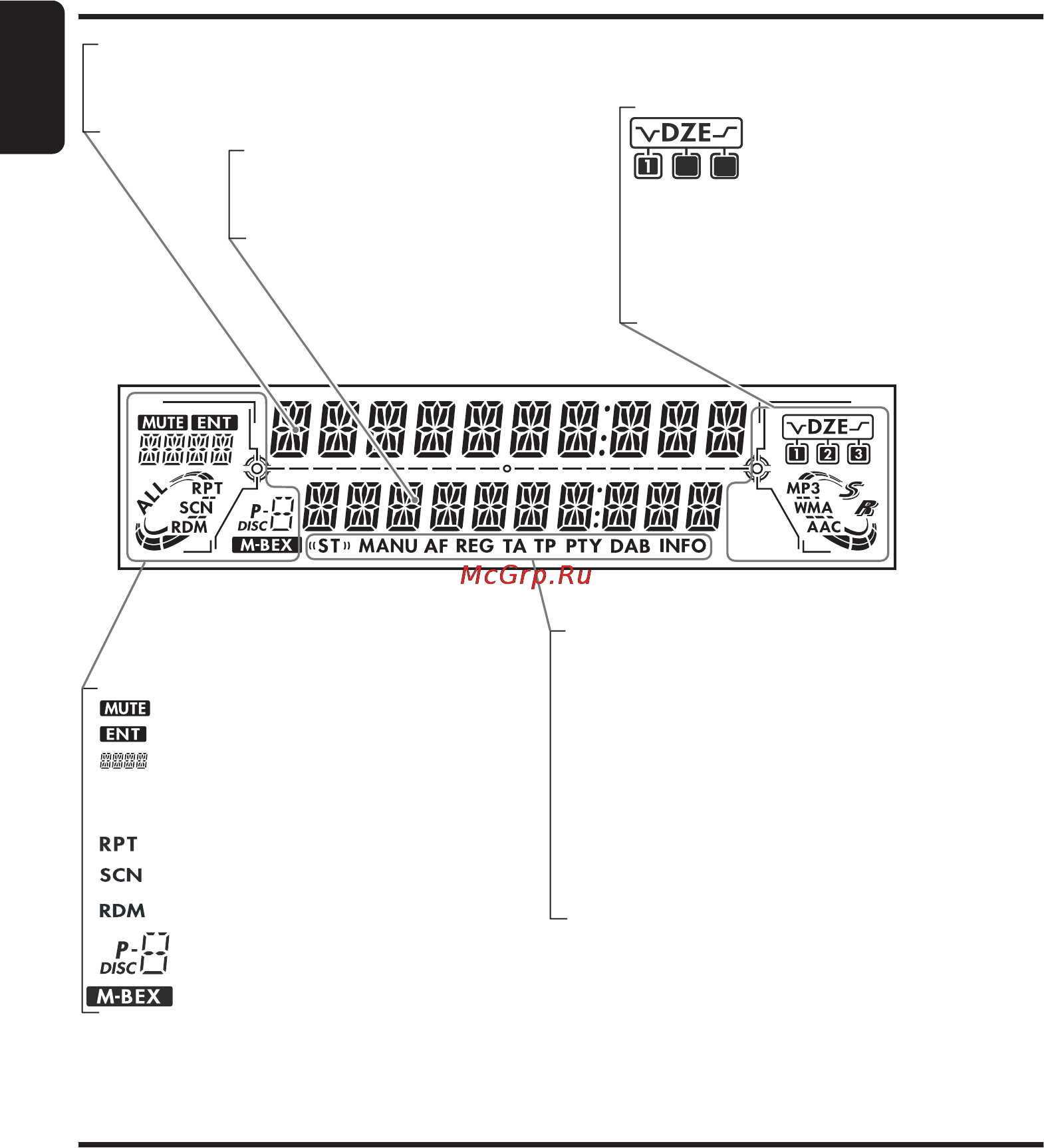 Clarion DXZ578RUSB [6/42] English