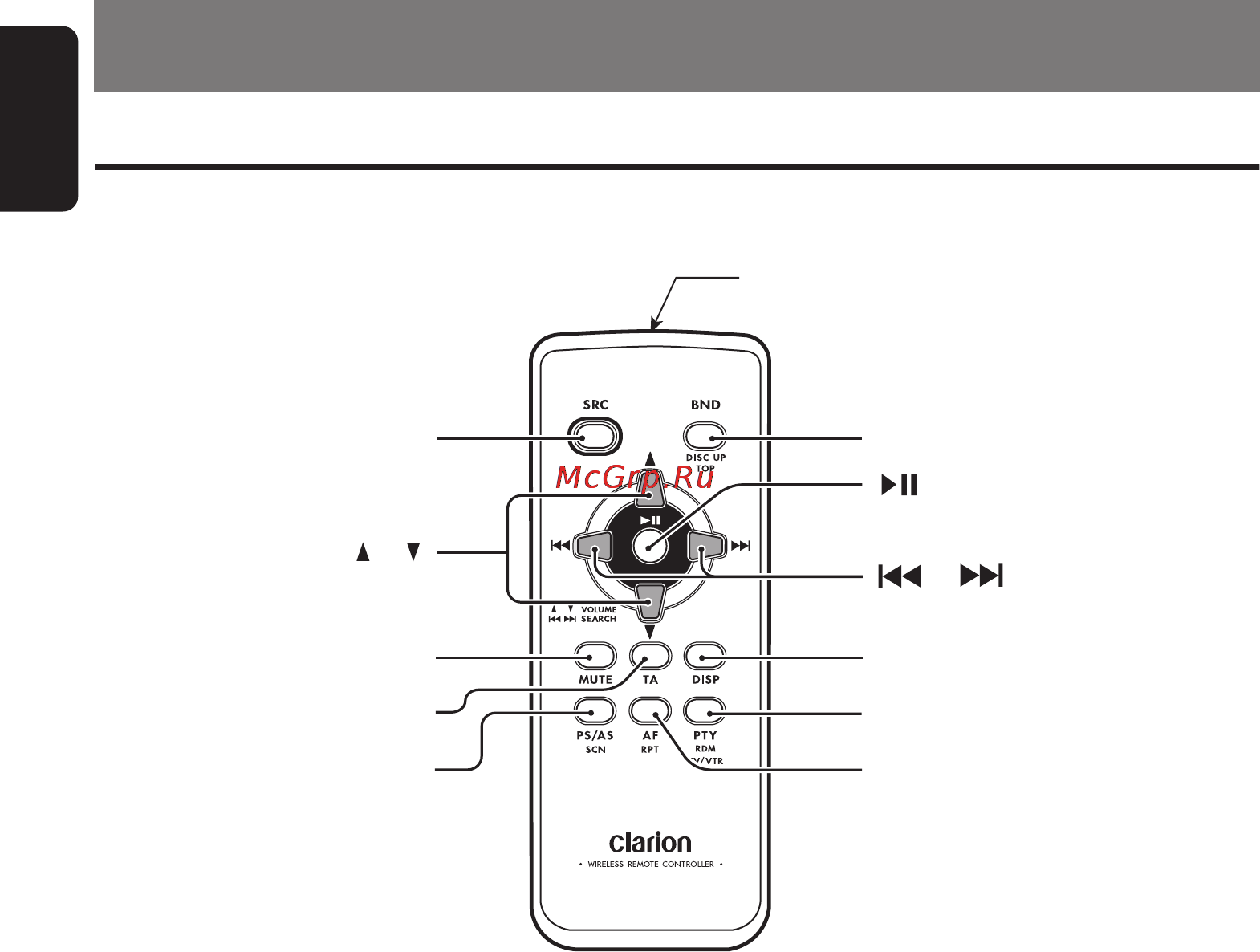 Clarion DXZ578RUSB [8/42] English