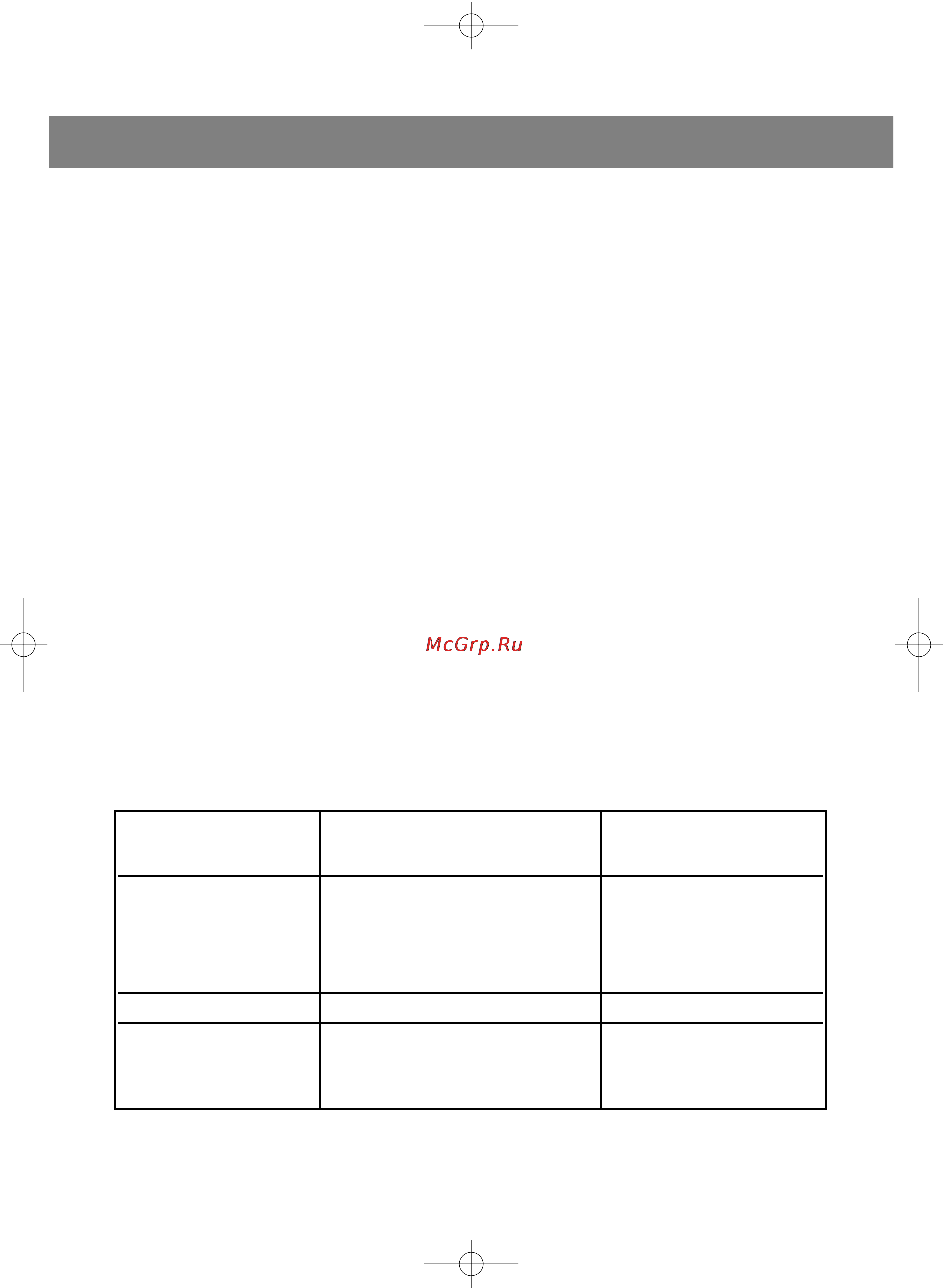 Vitek VT-1655 [8/8] Неисправности и их устранение