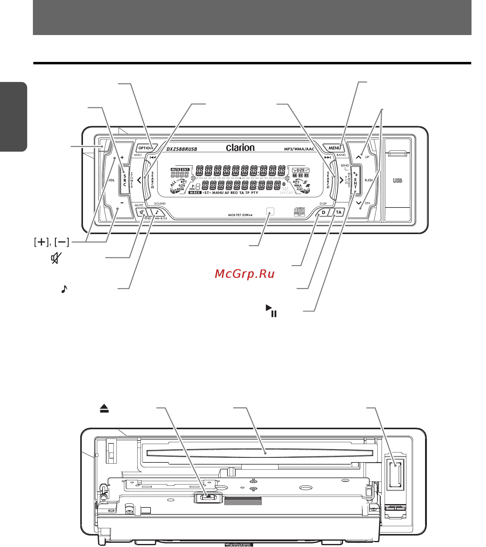 Clarion DXZ588RUSB [6/44] Наименование клавиш и их функции
