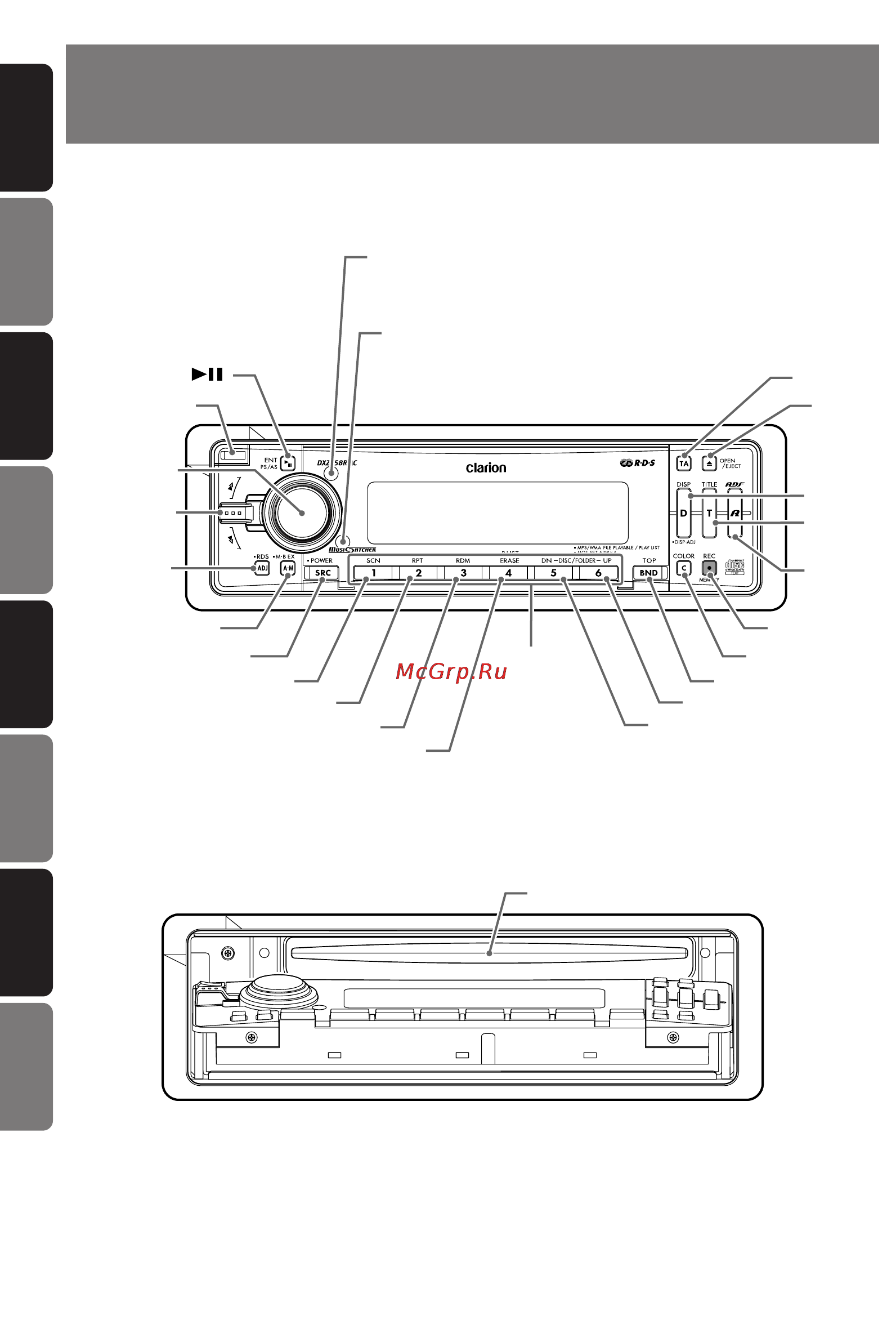 Clarion DXZ758RMC [5/42] Ir receiver