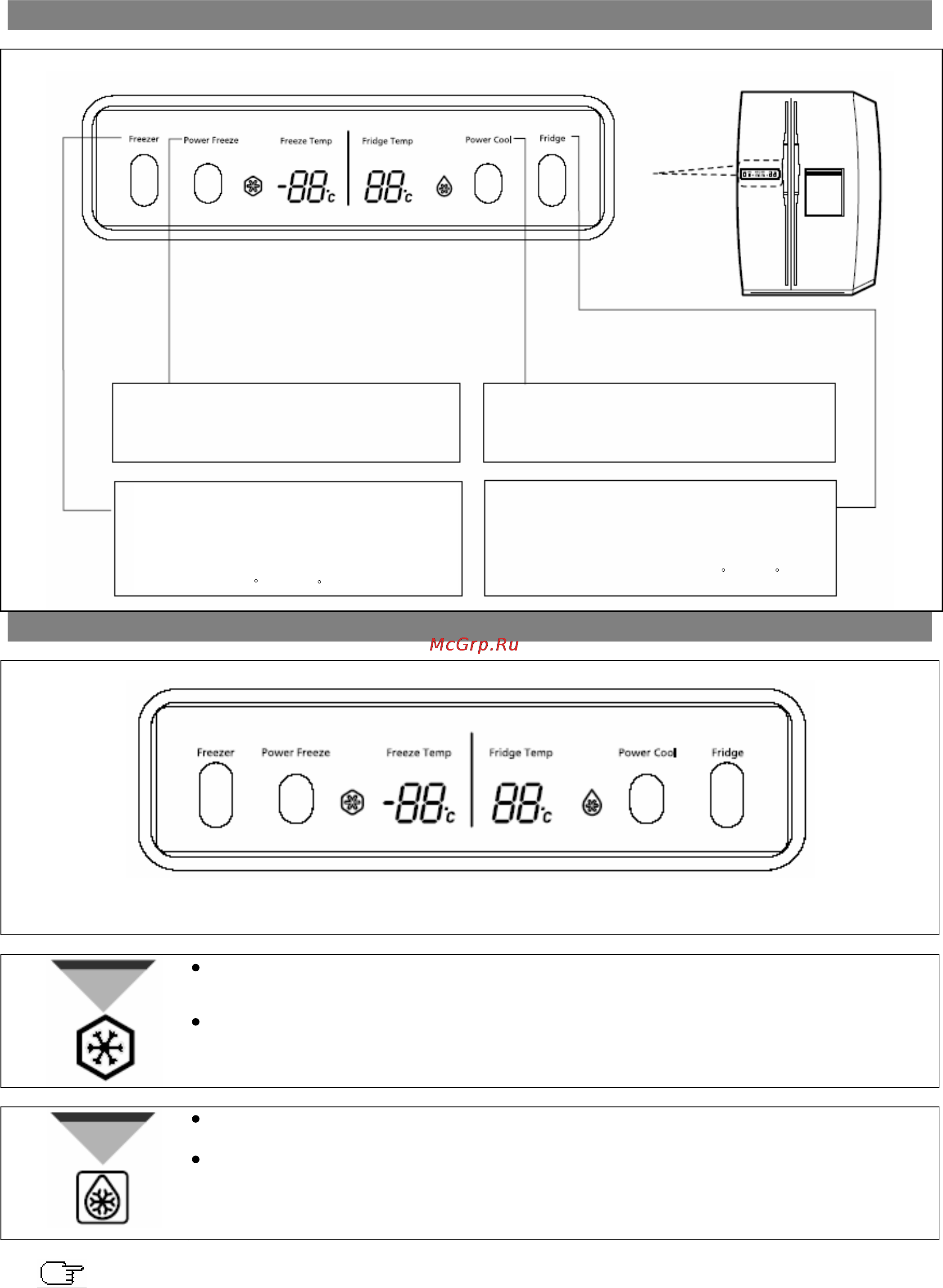 Samsung RS-20 CRVB5 [6/19] Панель цифровых индикаторов