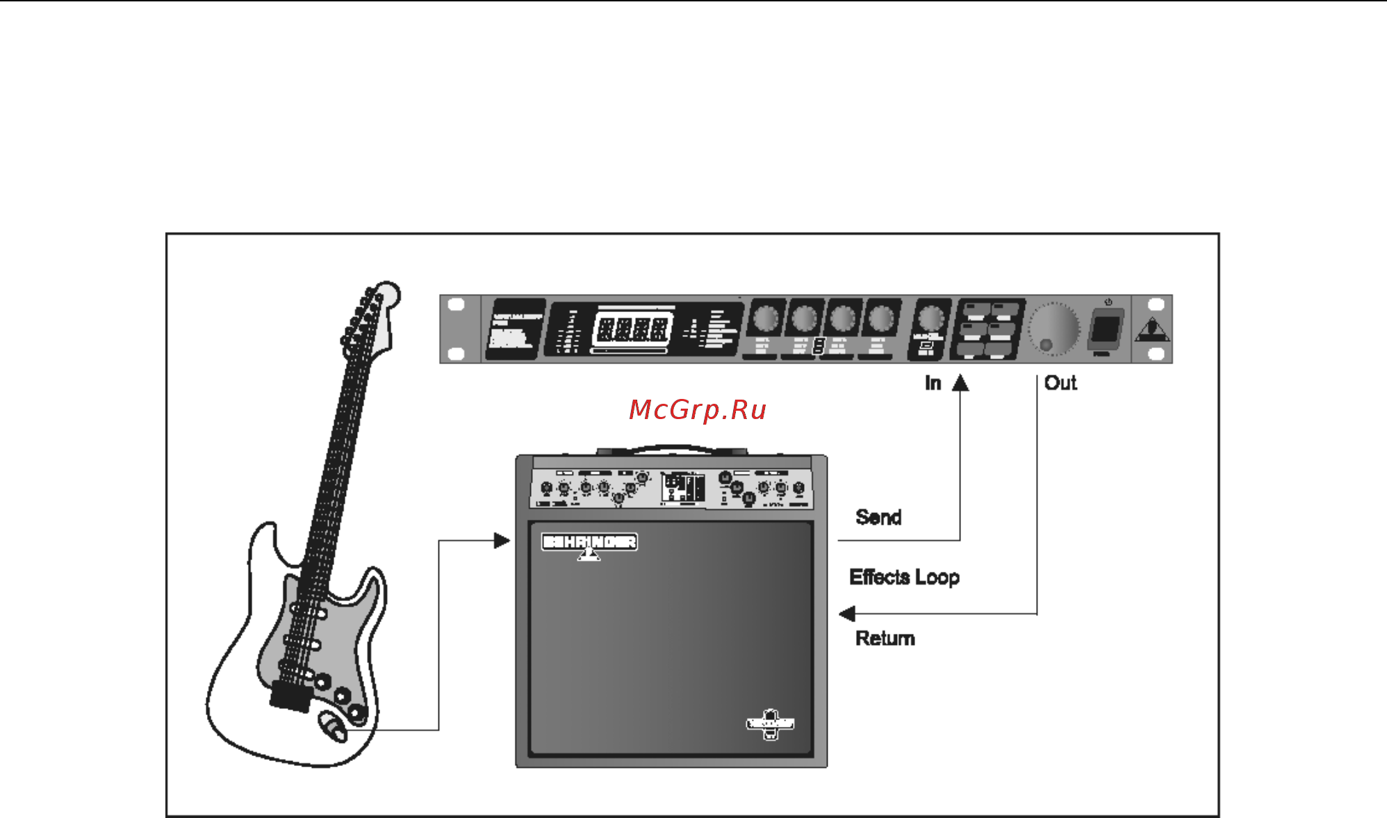 Behringer DSP2024 VIRTUALIZER PRO [28/39] Virtualizer pro как устройства эффектов для ин