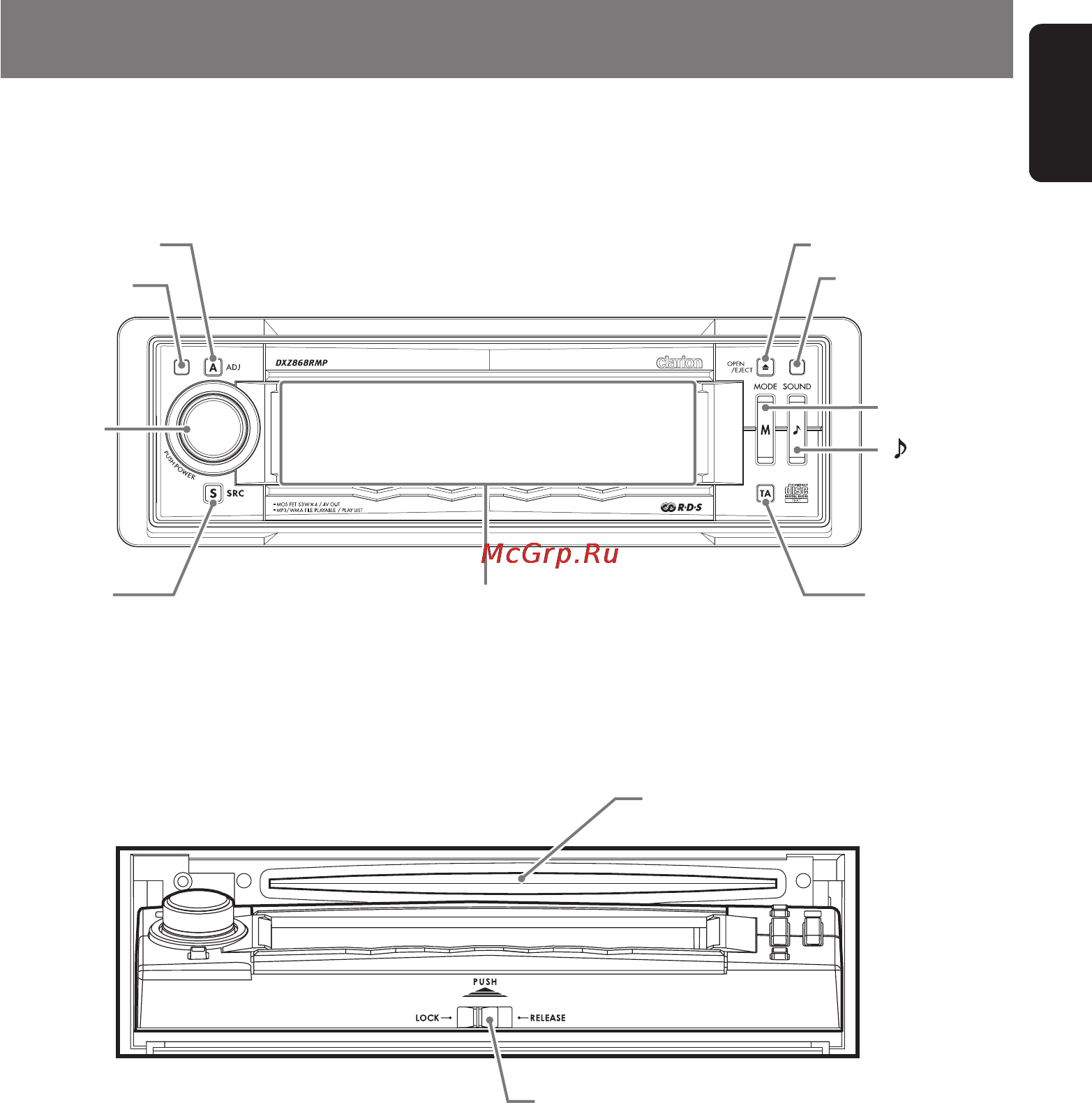 Clarion DXZ868RMP [5/56] Controls