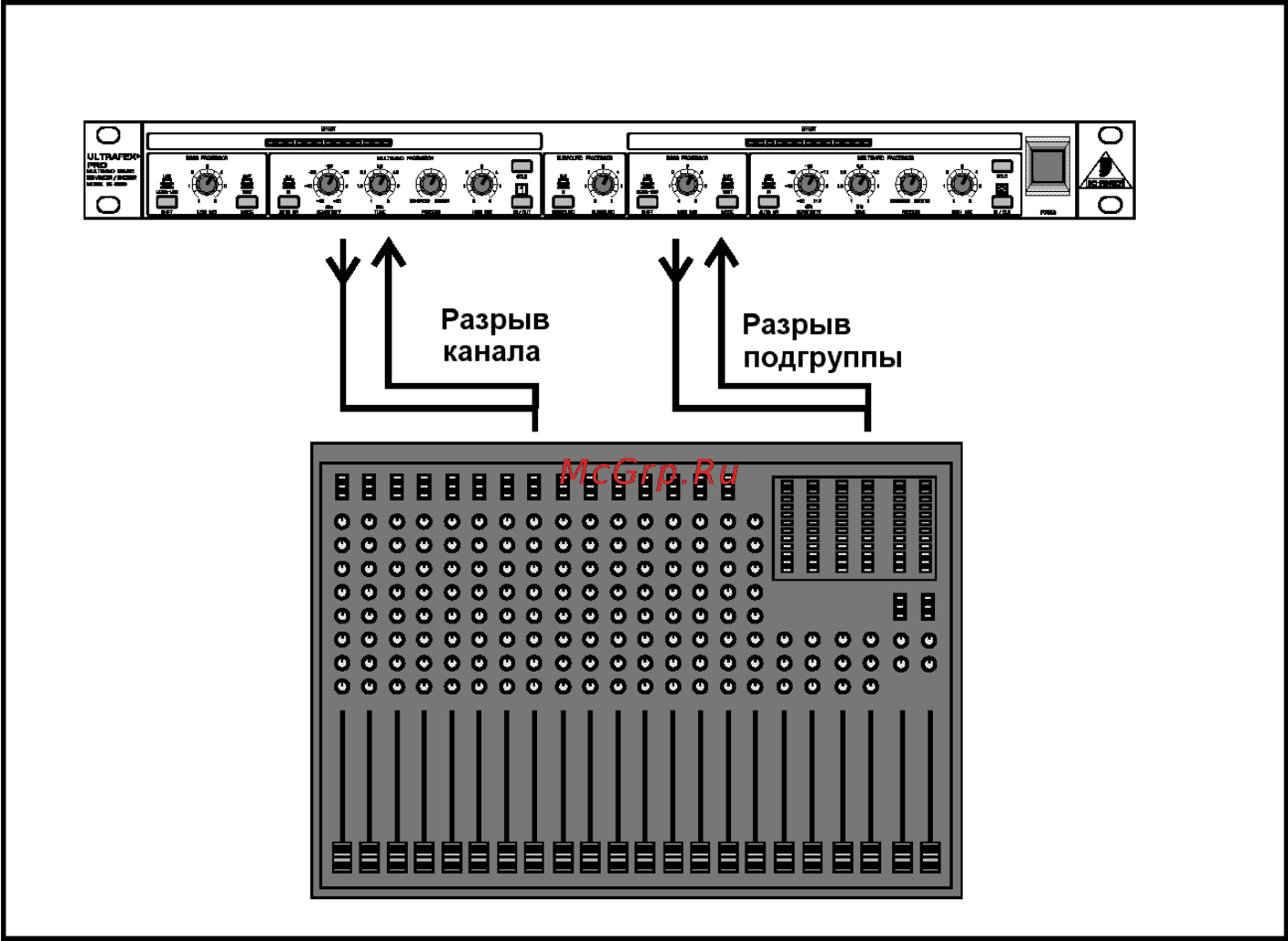 Behringer EX3200 ULTRAFEX PRO [18/22] Области применения ultrafex pro