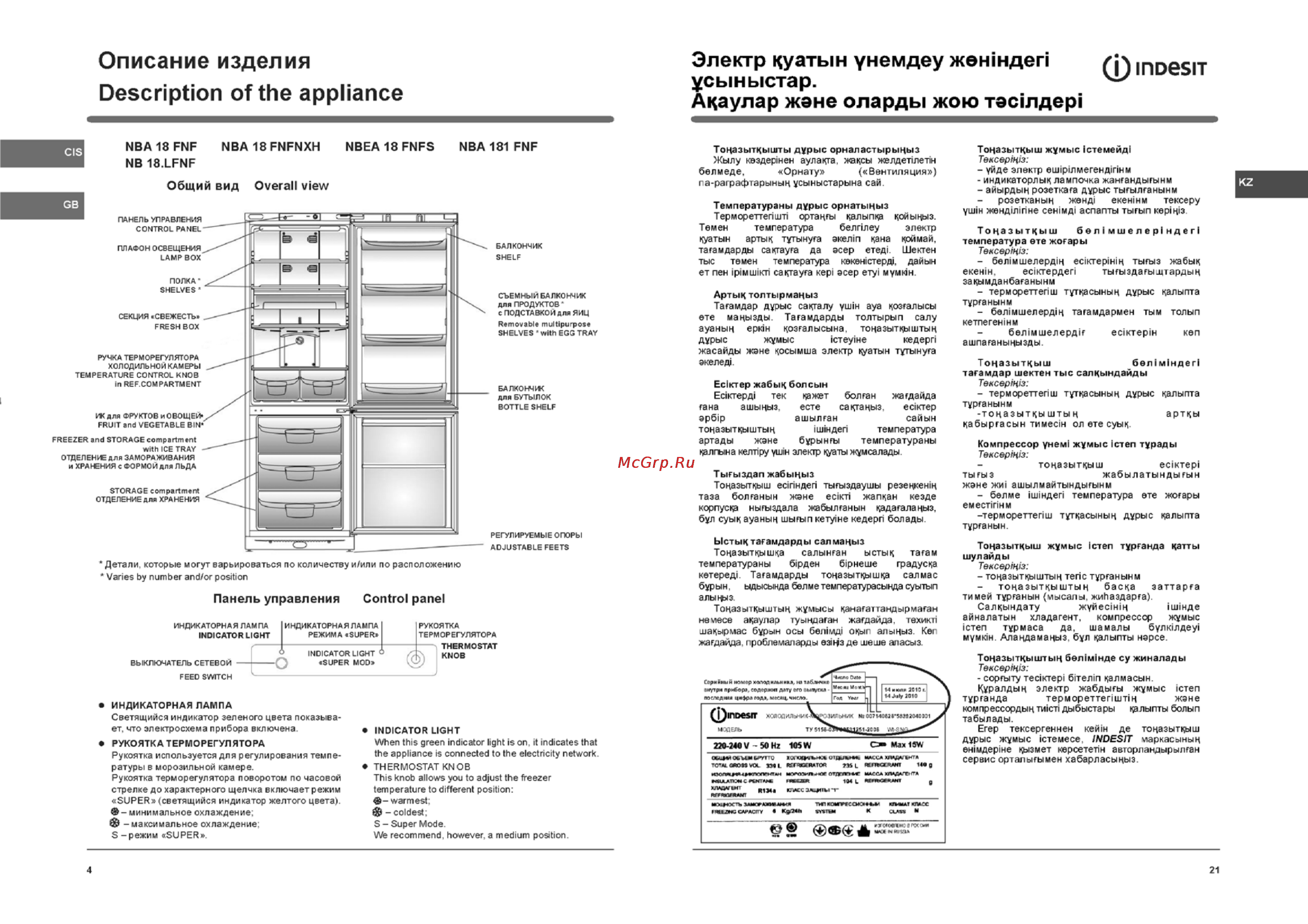 Indesit NBA 18 FNF [4/12] Панель управления control panel